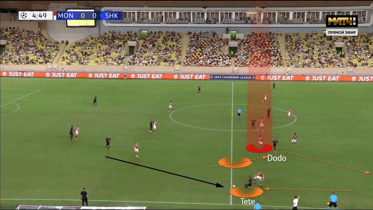 Dodo at Shakhtar Donetsk 2021/22 - scout report - tactical analysis - tactics