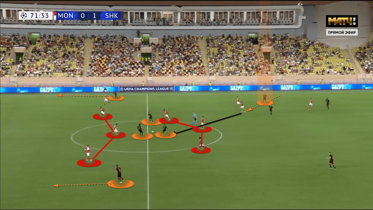 Dodo at Shakhtar Donetsk 2021/22 - scout report - tactical analysis - tactics