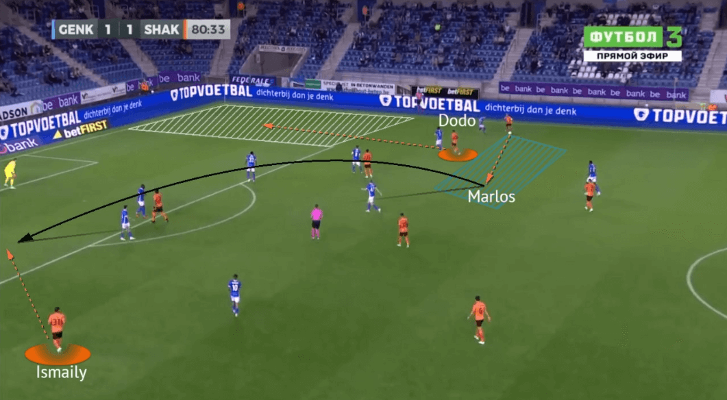 Dodo at Shakhtar Donetsk 2021/22 - scout report - tactical analysis - tactics