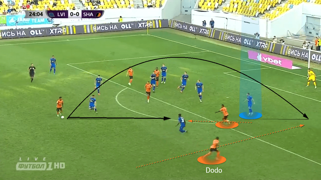 Dodo at Shakhtar Donetsk 2021/22 - scout report - tactical analysis - tactics