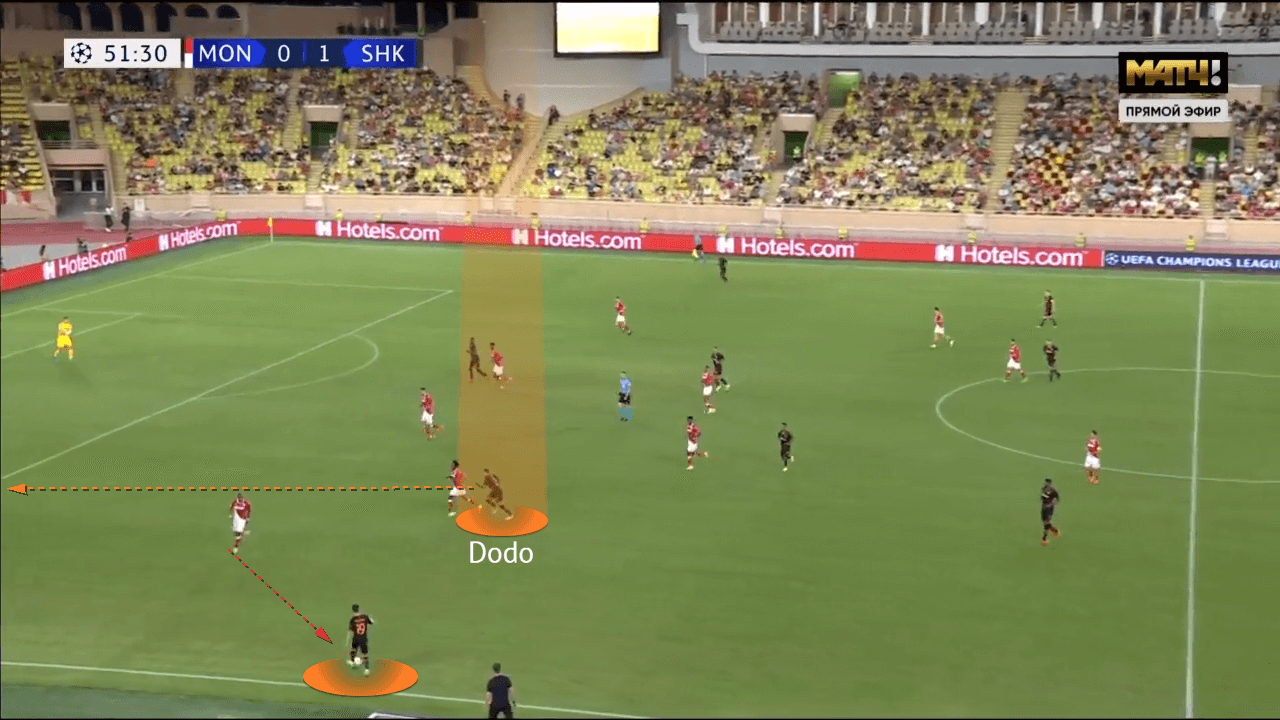 Dodo at Shakhtar Donetsk 2021/22 - scout report - tactical analysis - tactics