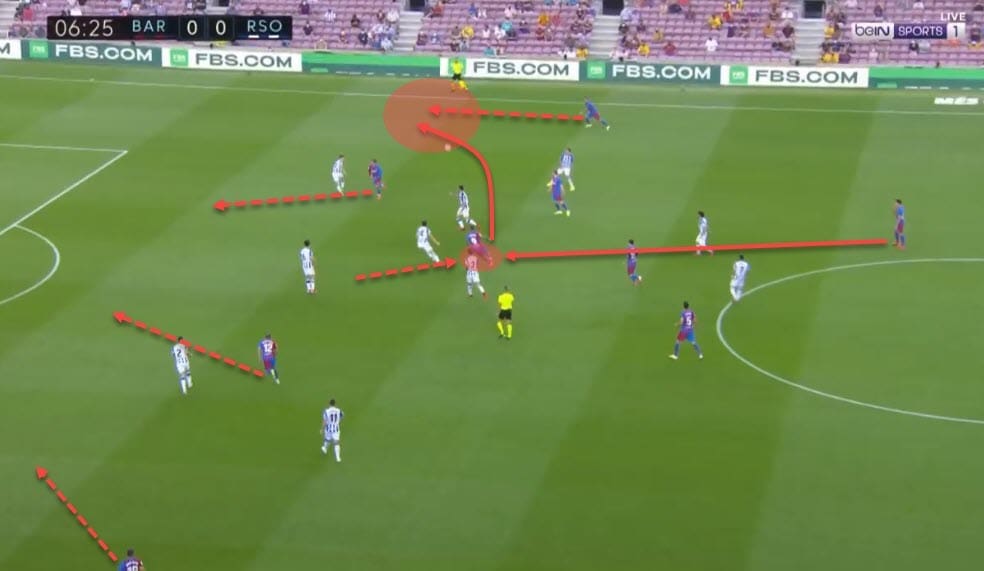 La Liga 2021/22: Barcelona vs Real Sociedad - tactical analysis - tactics