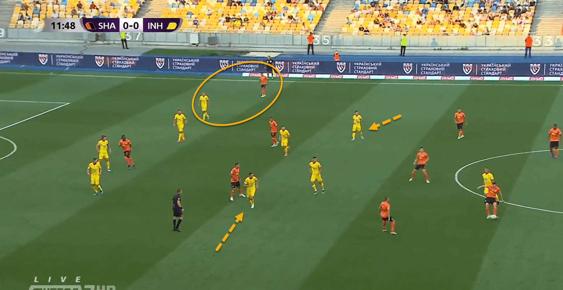 How Shakhtar Donetsk’s possession structures have made them one of the most exciting teams in Europe – tactical analysis