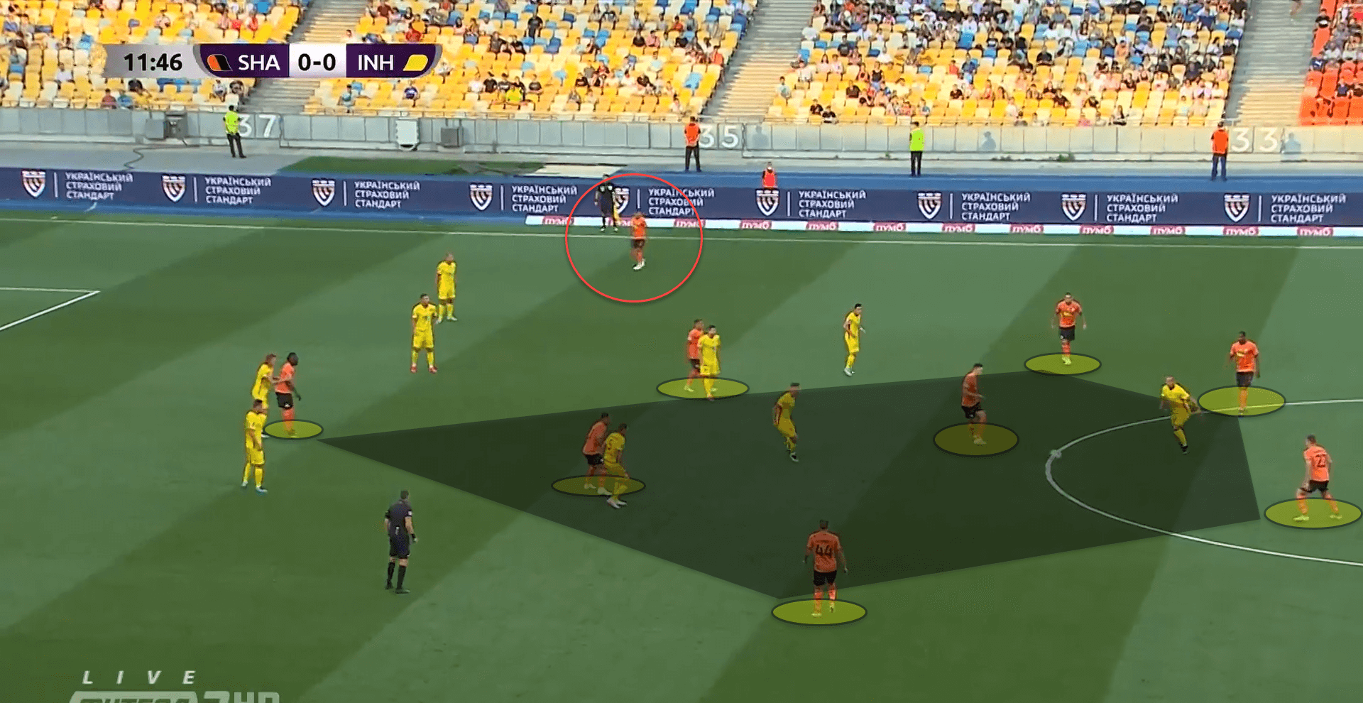 How Shakhtar Donetsk’s possession structures have made them one of the most exciting teams in Europe – tactical analysis