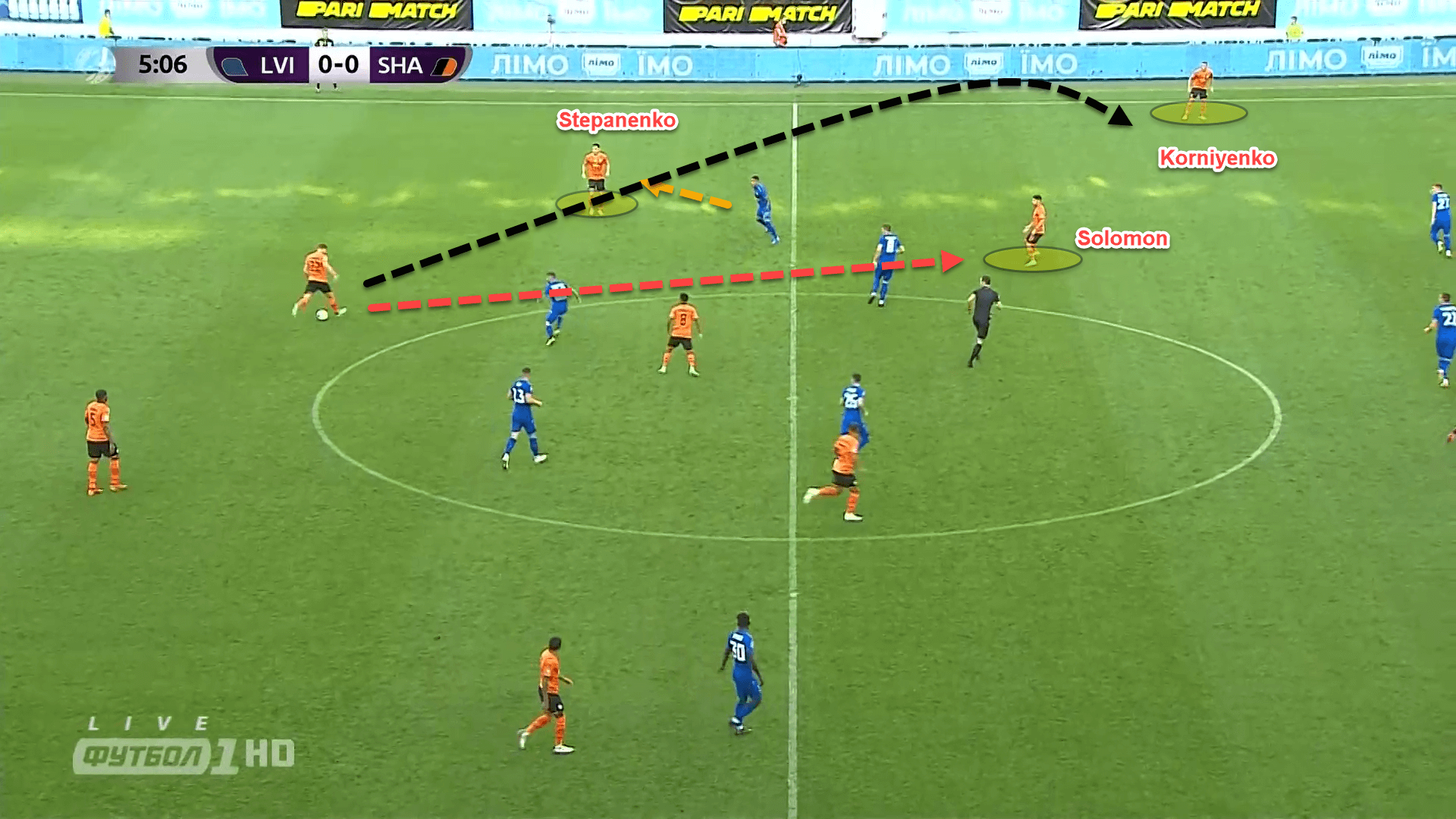 How Shakhtar Donetsk’s possession structures have made them one of the most exciting teams in Europe – tactical analysis