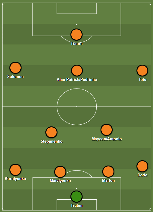 How Shakhtar Donetsk’s possession structures have made them one of the most exciting teams in Europe – tactical analysis