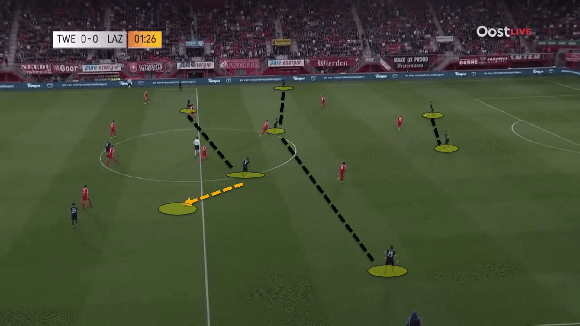 How Maurizio Sarri will look to implement ‘Sarriball’ at Lazio this season – tactical analysis