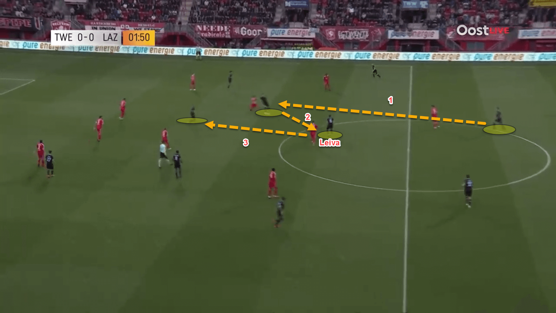 How Maurizio Sarri will look to implement ‘Sarriball’ at Lazio this season – tactical analysis