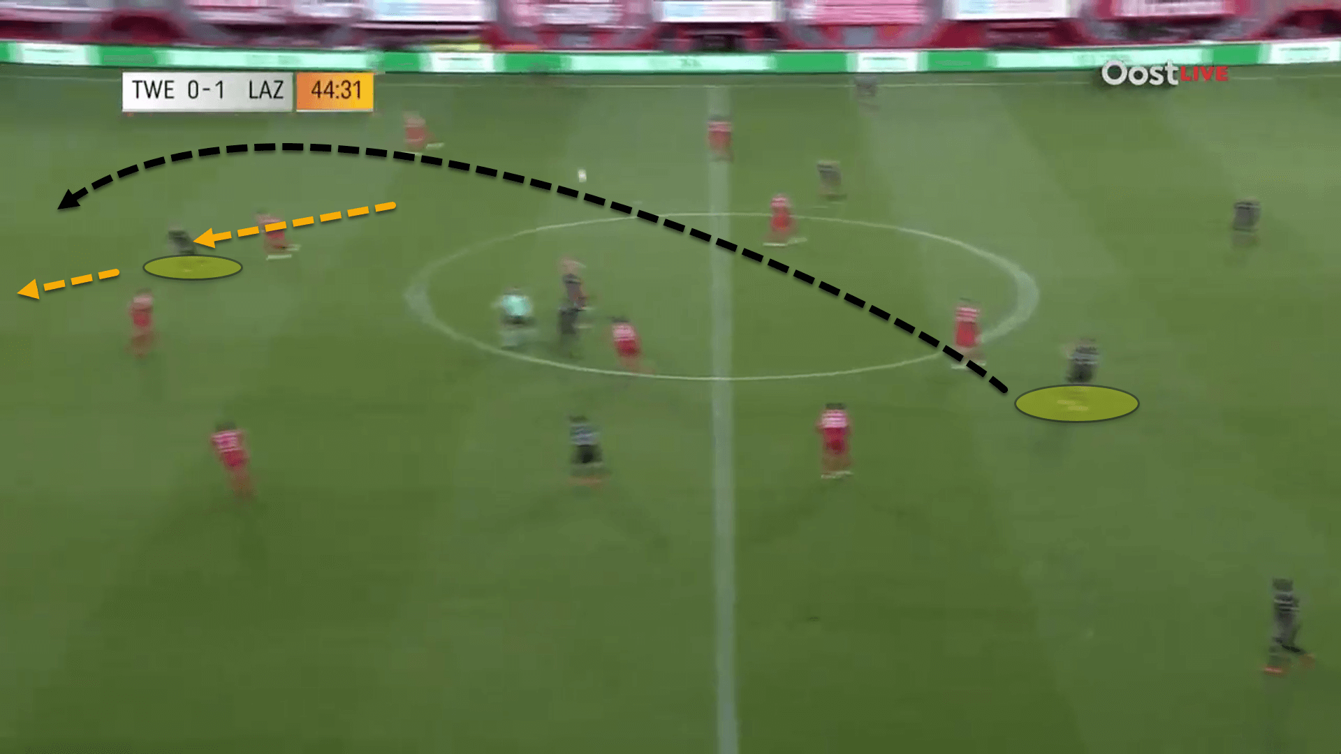 How Maurizio Sarri will look to implement ‘Sarriball’ at Lazio this season – tactical analysis