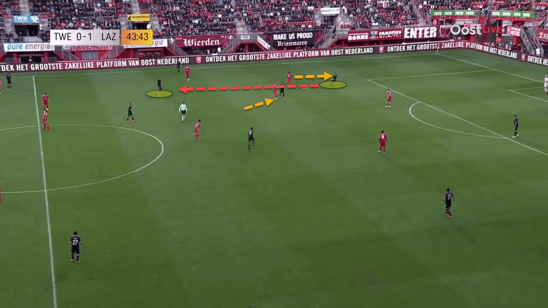 How Maurizio Sarri will look to implement ‘Sarriball’ at Lazio this season – tactical analysis