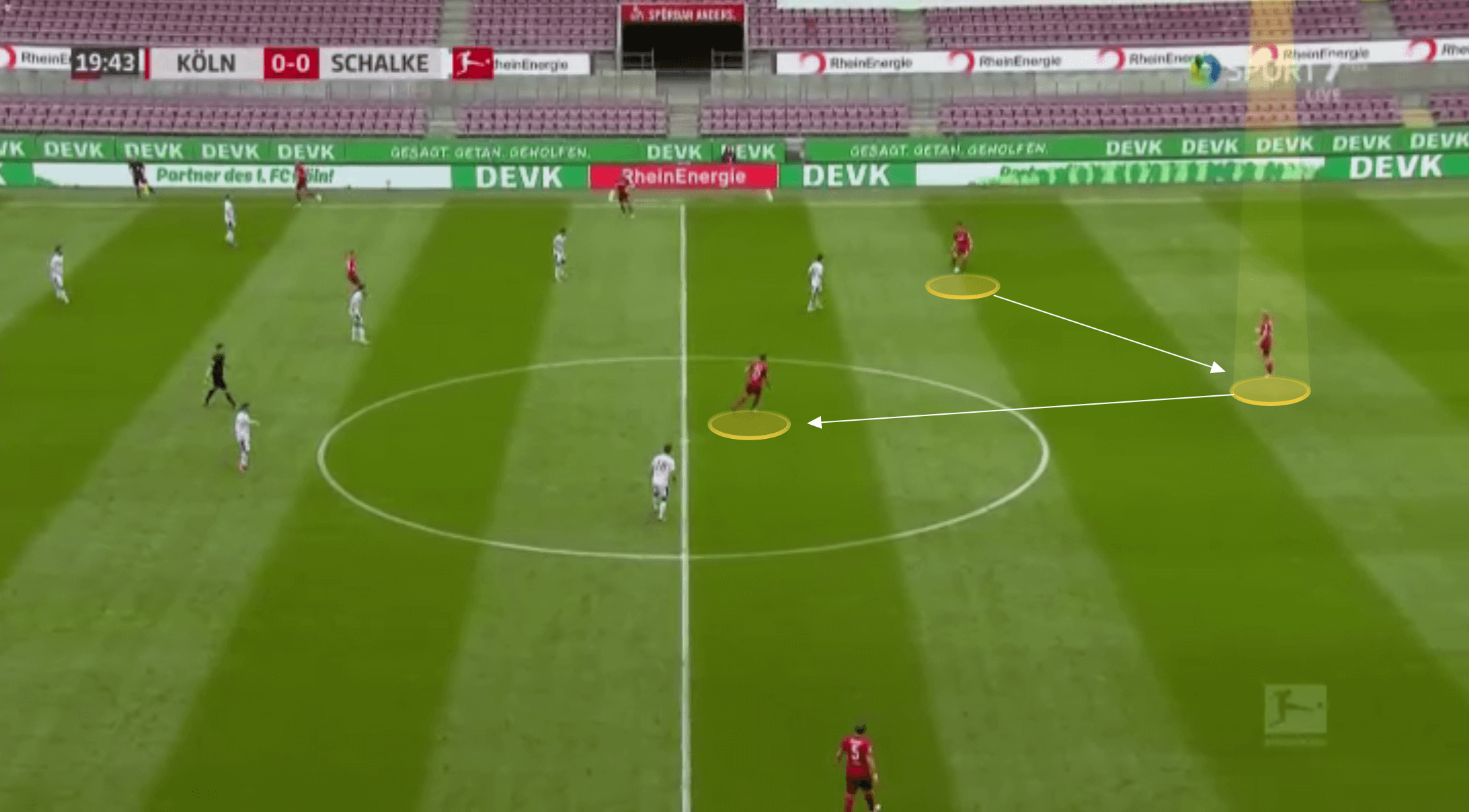 Sebastiaan Bornauw at Wolfsburg 2020/21 - scout report tactical analysis tactics