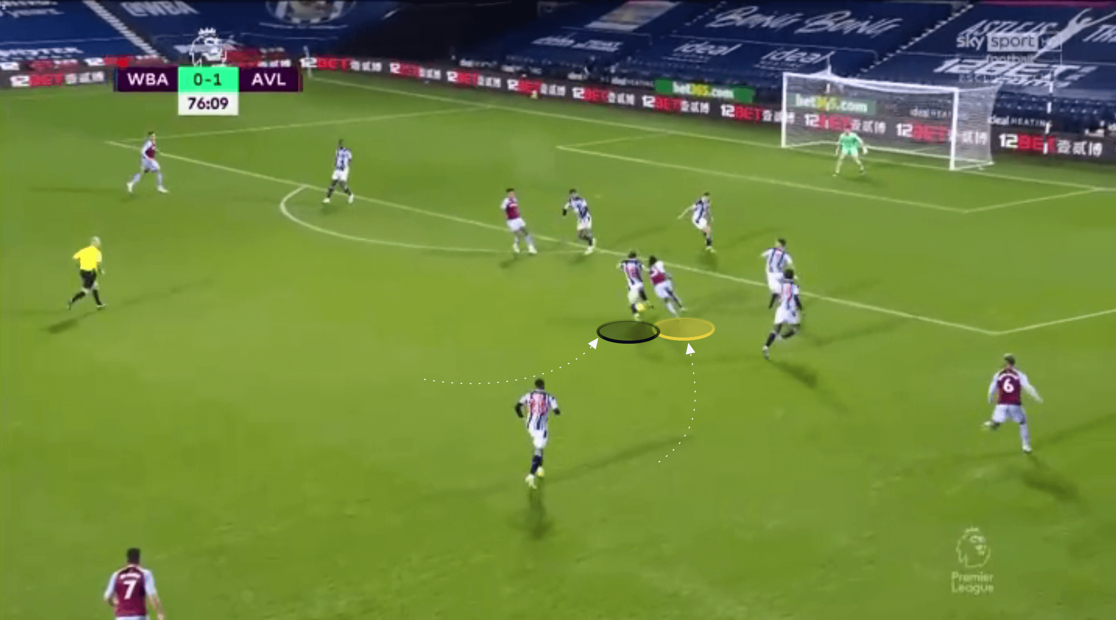 EPL 2020/21: Conor Gallagher at Crystal Palace - scout report tactical analysis tactics