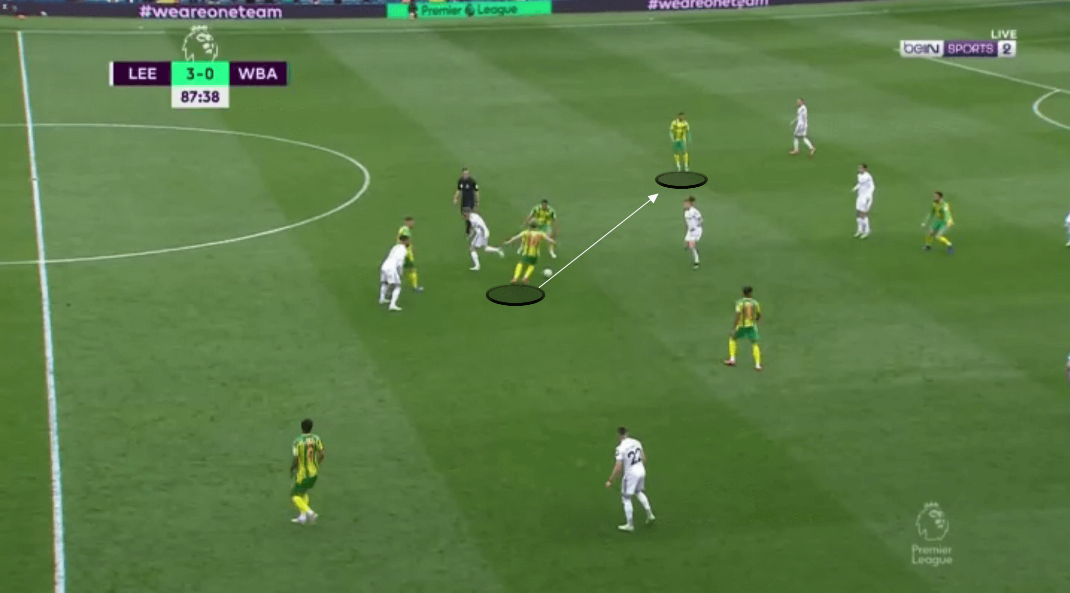 EPL 2020/21: Conor Gallagher at Crystal Palace - scout report tactical analysis tactics