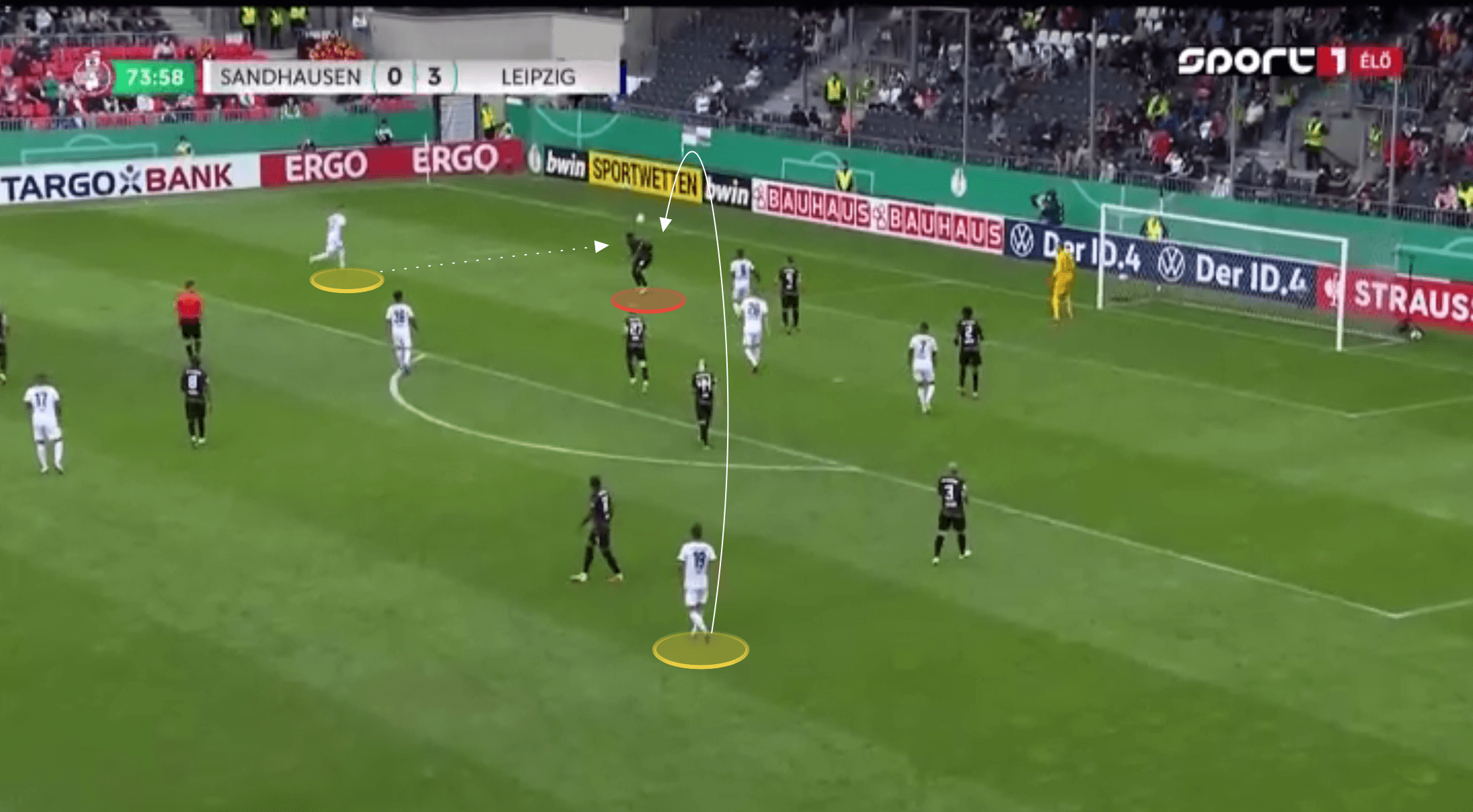 A first glimpse at Jesse Marsch's RB Leipzig as they comfortably saw off Sandhausen - tactical analysis tactics