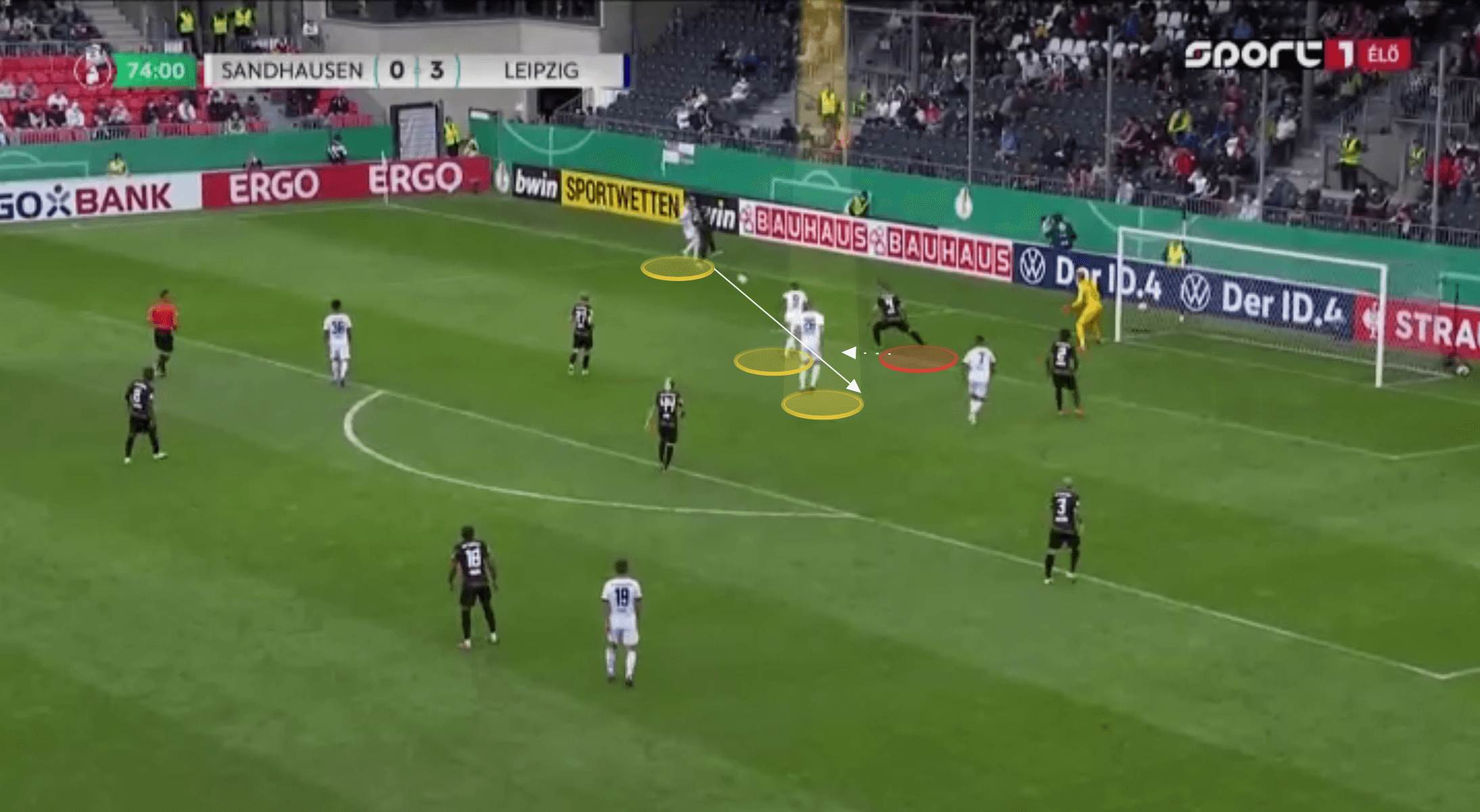 A first glimpse at Jesse Marsch's RB Leipzig as they comfortably saw off Sandhausen - tactical analysis tactics