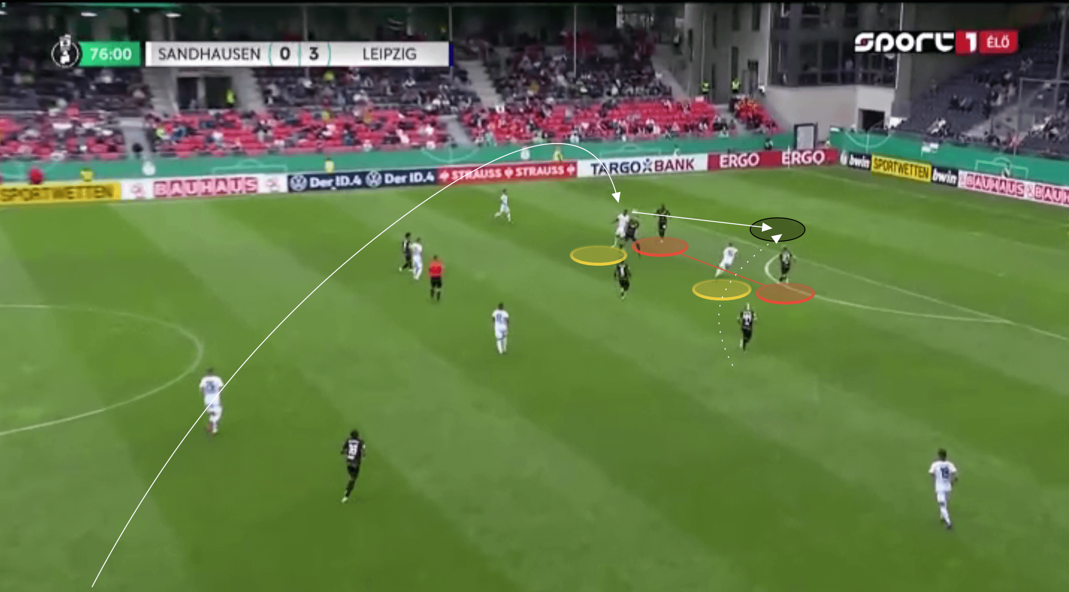 A first glimpse at Jesse Marsch's RB Leipzig as they comfortably saw off Sandhausen - tactical analysis tactics