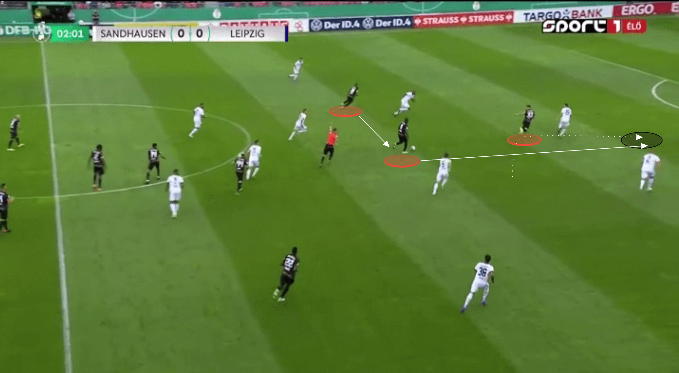 A first glimpse at Jesse Marsch's RB Leipzig as they comfortably saw off Sandhausen - tactical analysis tactics