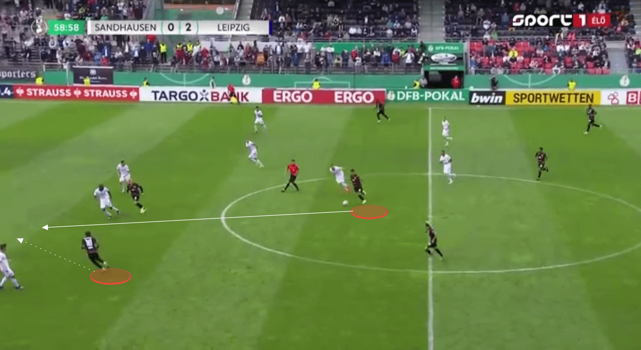 A first glimpse at Jesse Marsch's RB Leipzig as they comfortably saw off Sandhausen - tactical analysis tactics