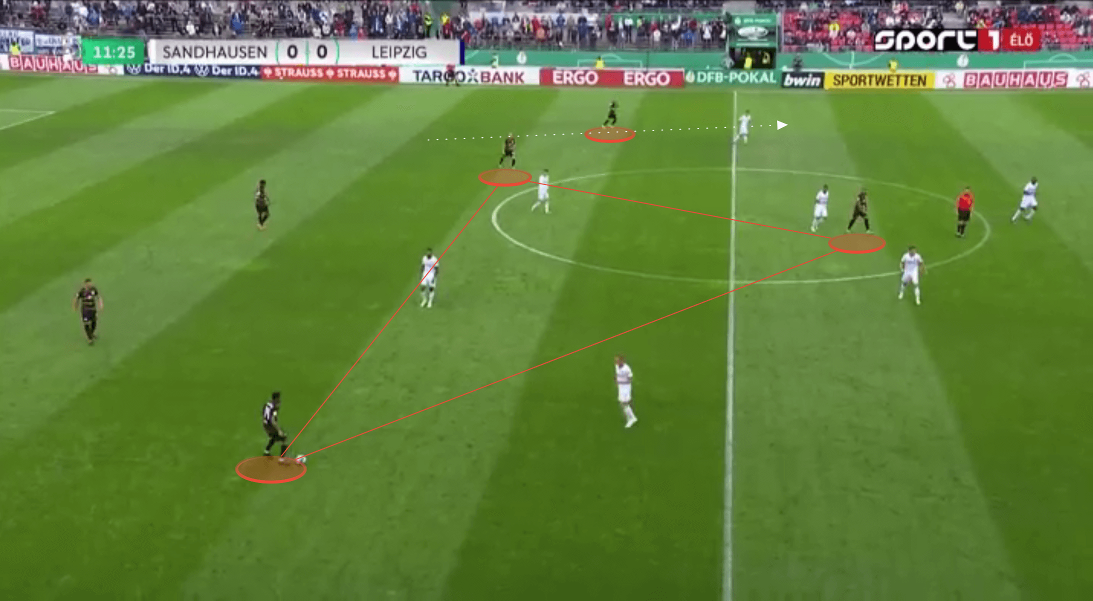 A first glimpse at Jesse Marsch's RB Leipzig as they comfortably saw off Sandhausen - tactical analysis tactics