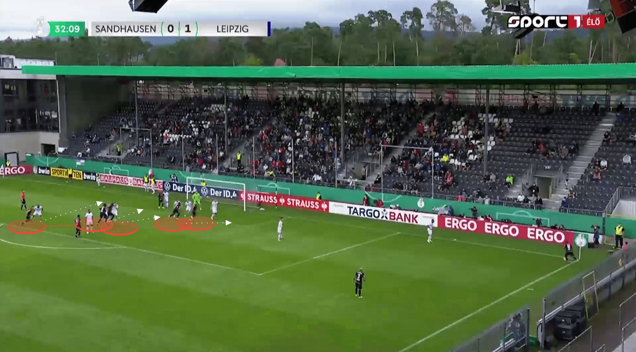 A first glimpse at Jesse Marsch's RB Leipzig as they comfortably saw off Sandhausen - tactical analysis tactics