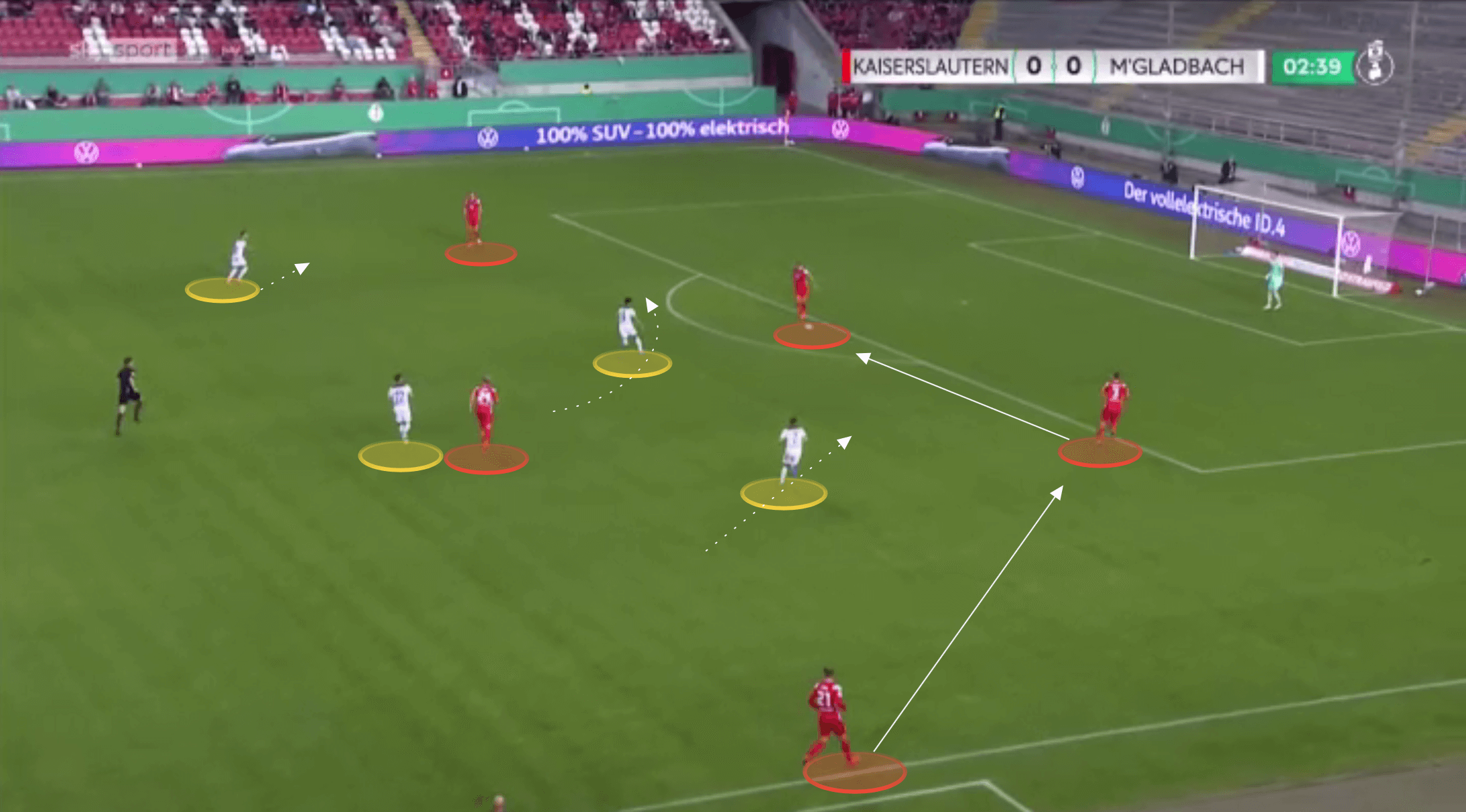 Bundesliga 2021/22: Borussia Monchengladbach vs Bayern Munich - tactical analysis tactics