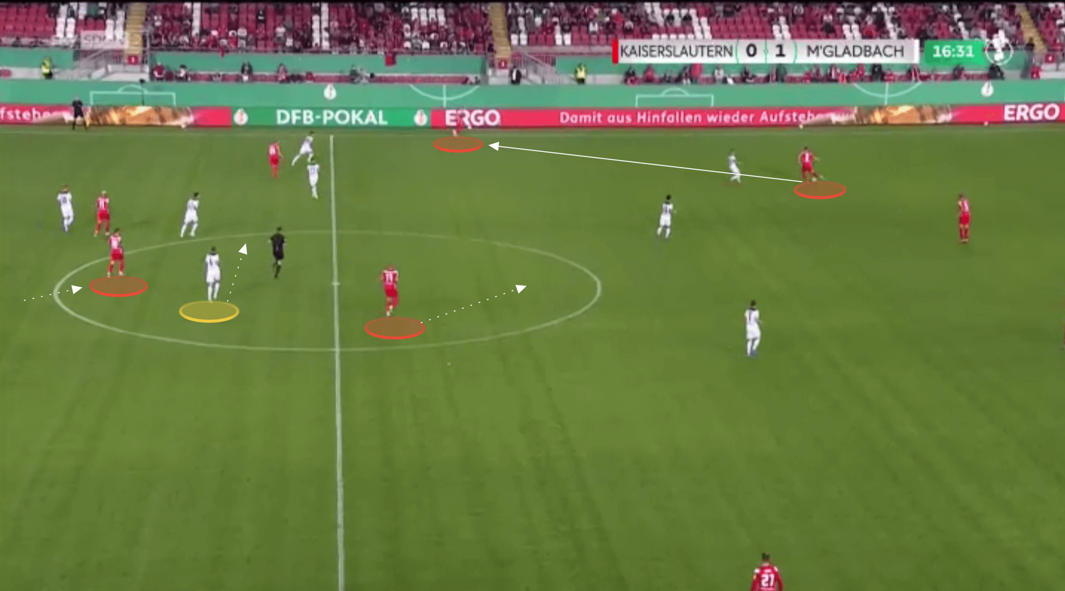 Bundesliga 2021/22: Borussia Monchengladbach vs Bayern Munich - tactical analysis tactics