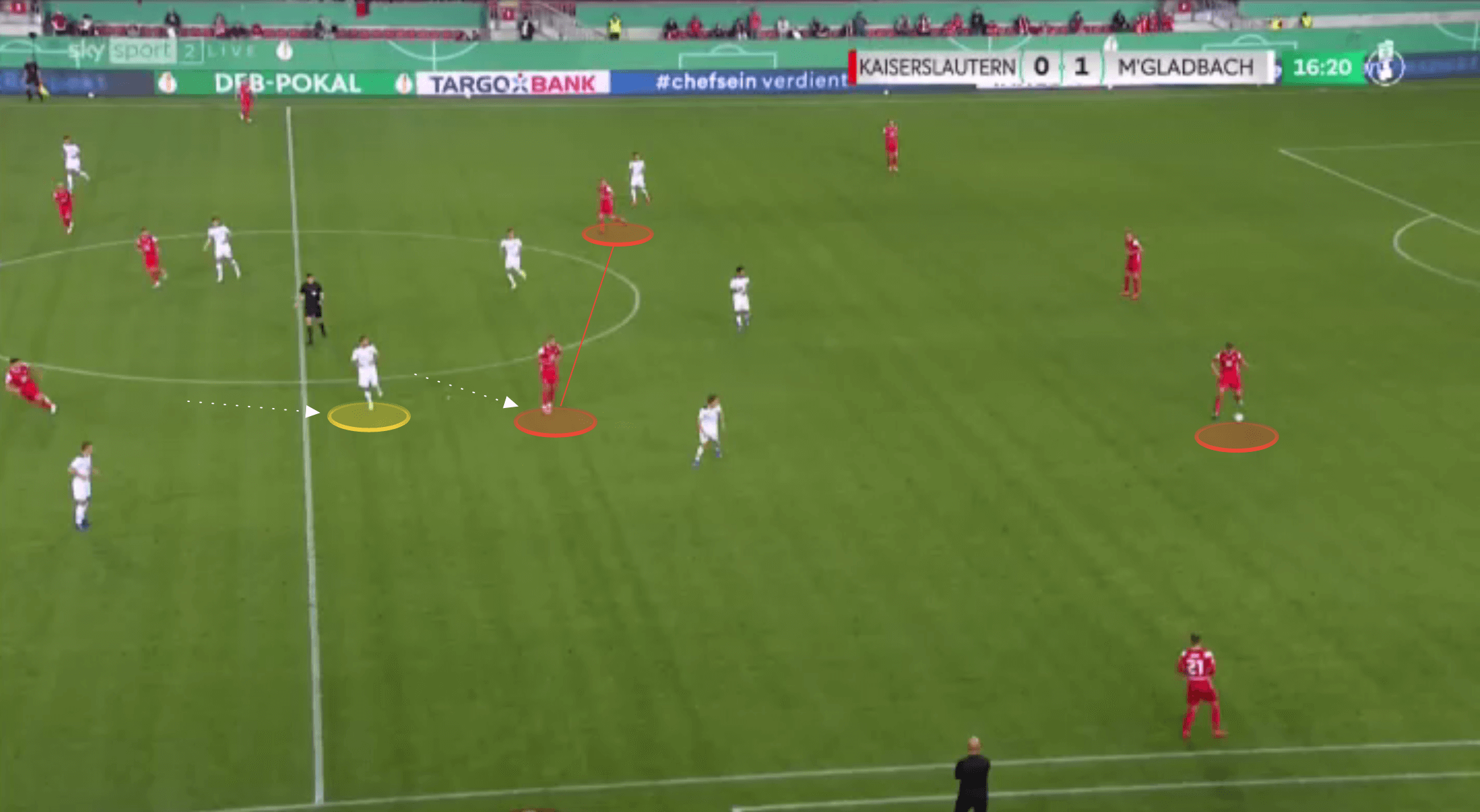 Bundesliga 2021/22: Borussia Monchengladbach vs Bayern Munich - tactical analysis tactics