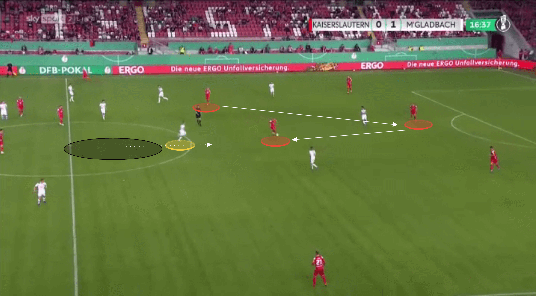 Bundesliga 2021/22: Borussia Monchengladbach vs Bayern Munich - tactical analysis tactics