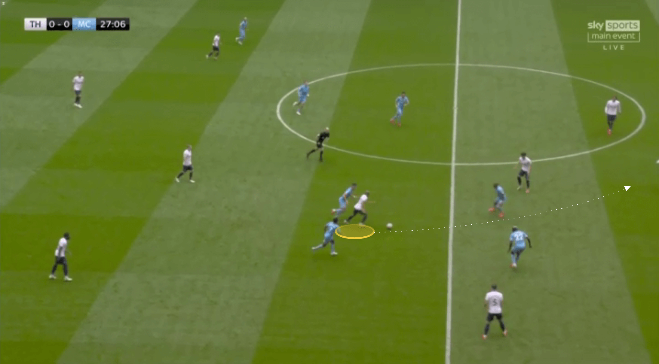 EPL 2021: Tottenham vs Man City - tactical analysis tactics