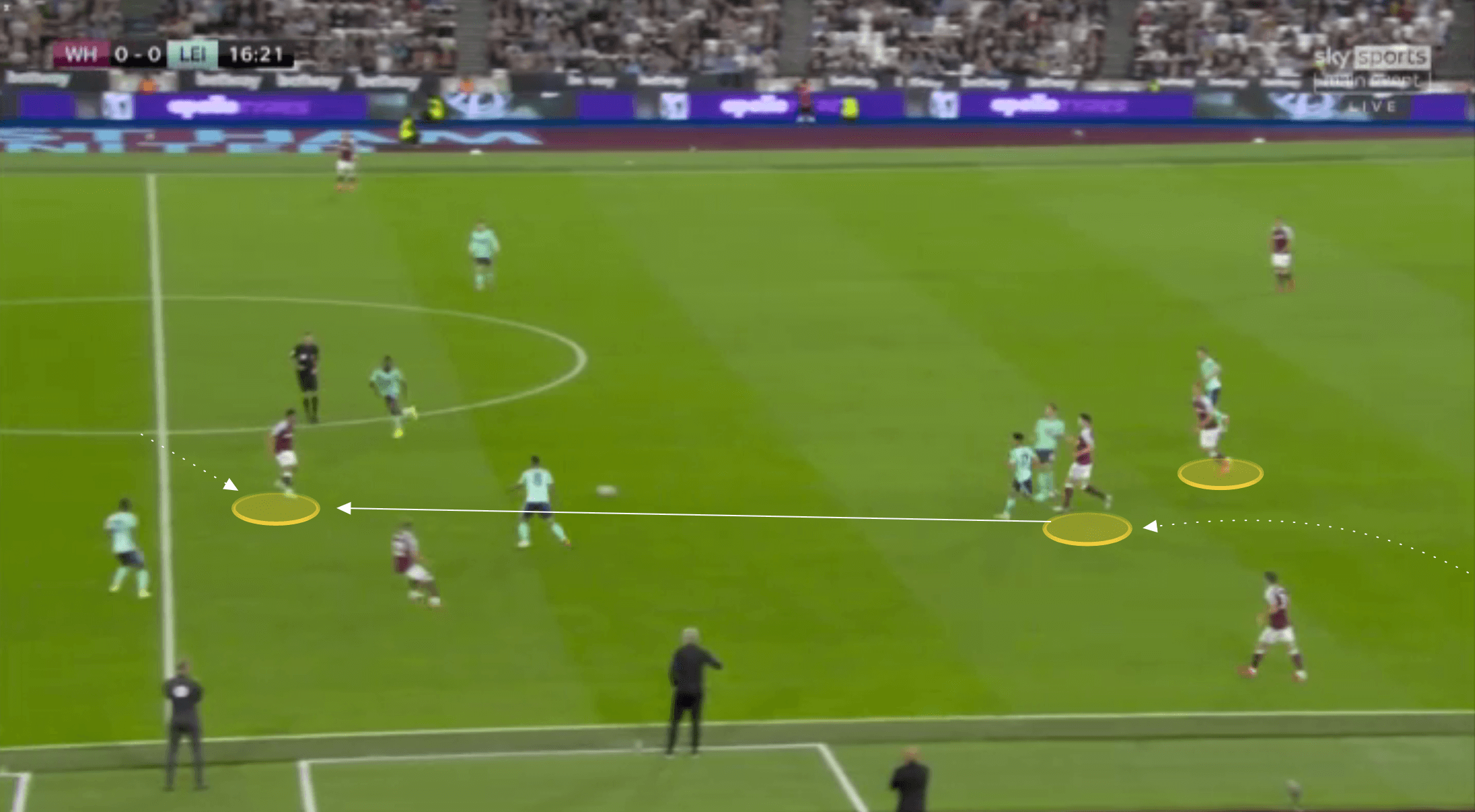 EPL 2021/22: West Ham United vs Leicester City - tactical analysis tactics