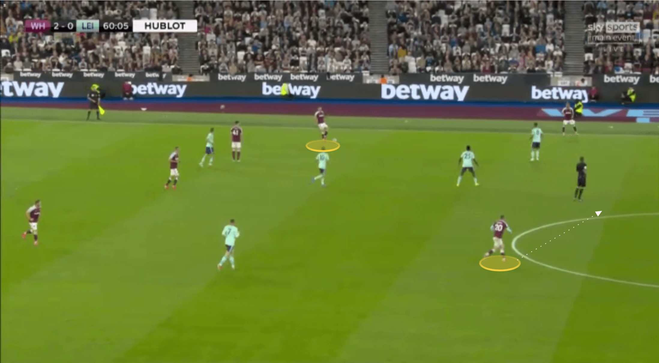 EPL 2021/22: West Ham United vs Leicester City - tactical analysis tactics