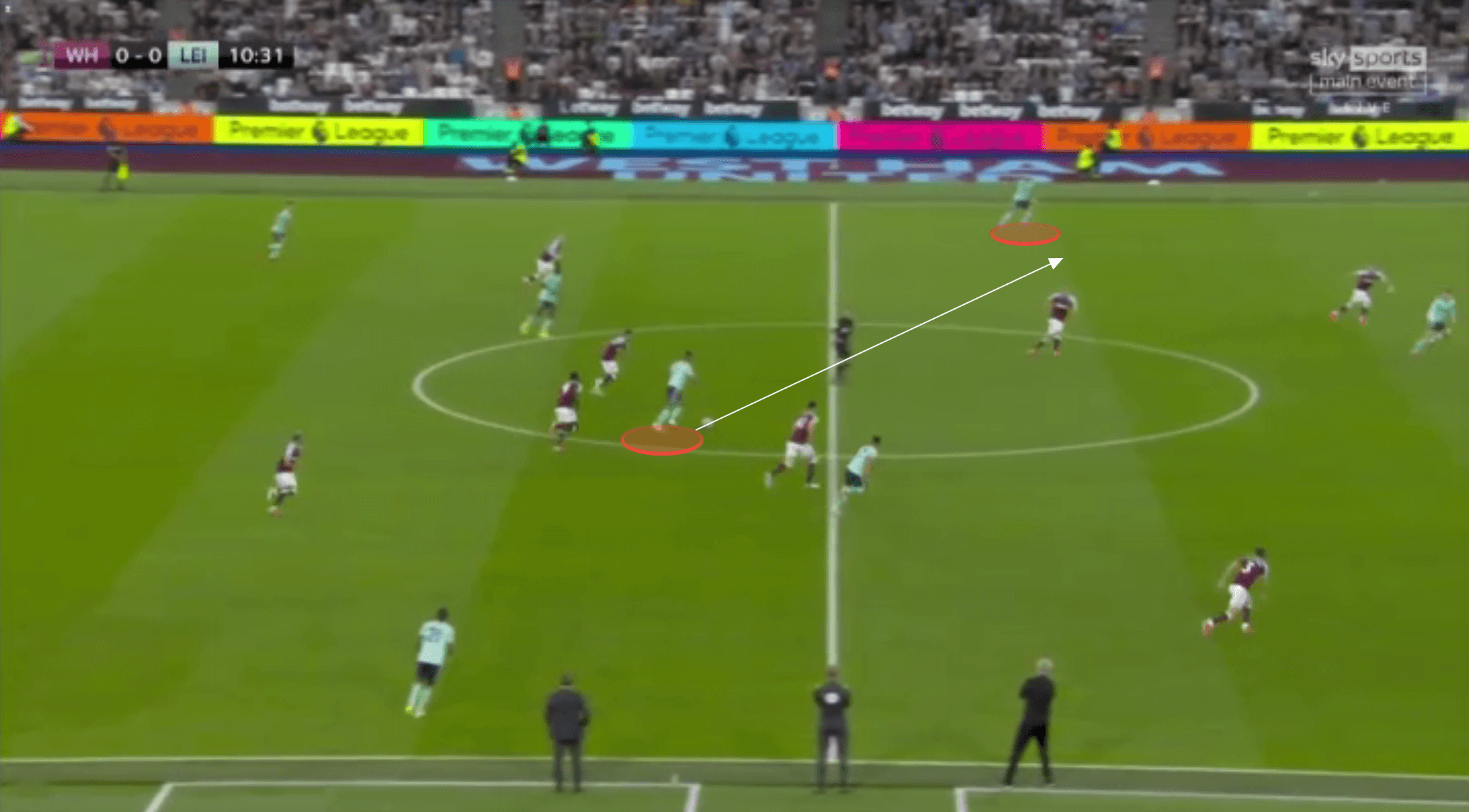 EPL 2021/22: West Ham United vs Leicester City - tactical analysis tactics