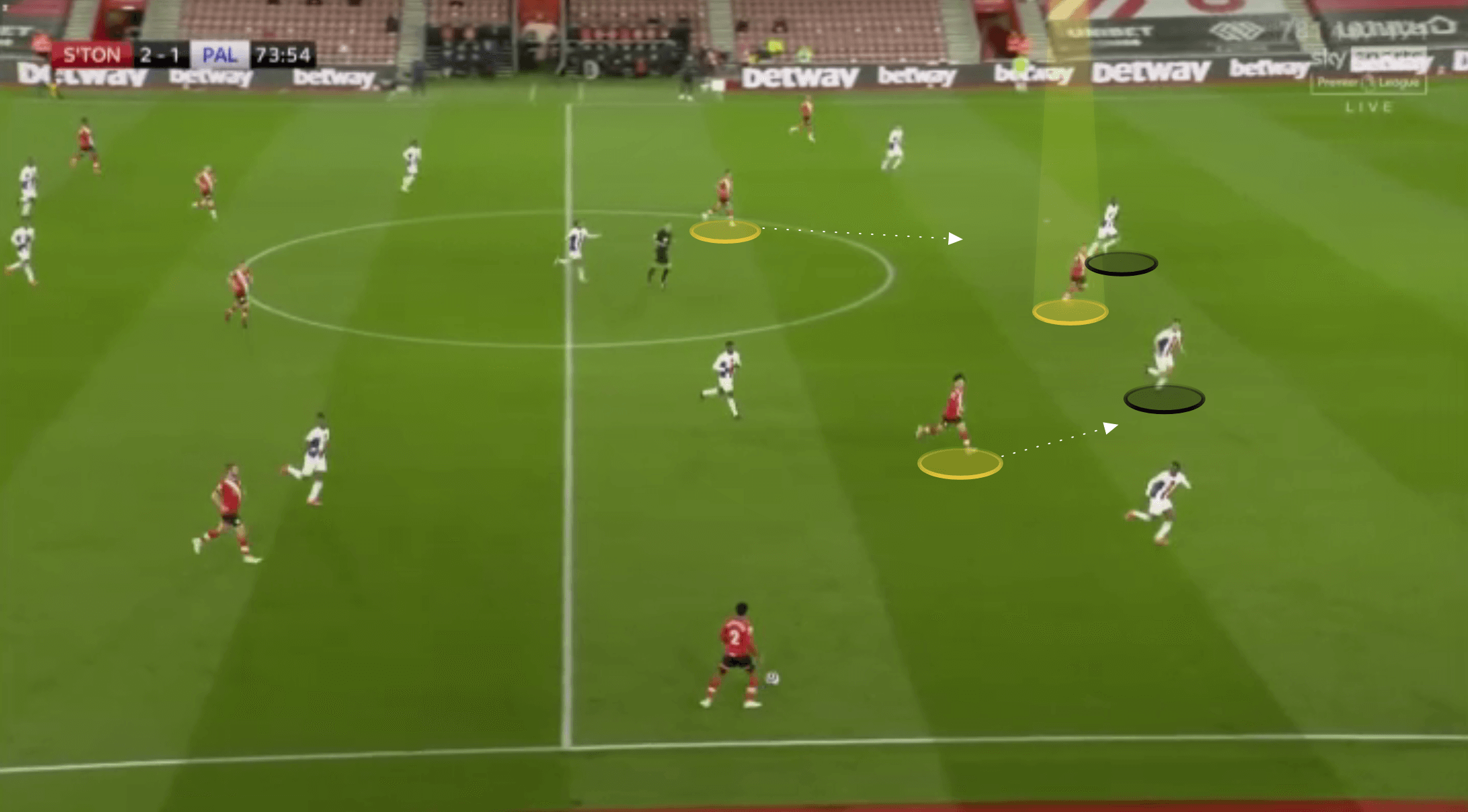 EPL 2021/22: Danny Ings at Aston Villa - scout report tactical analysis tactics