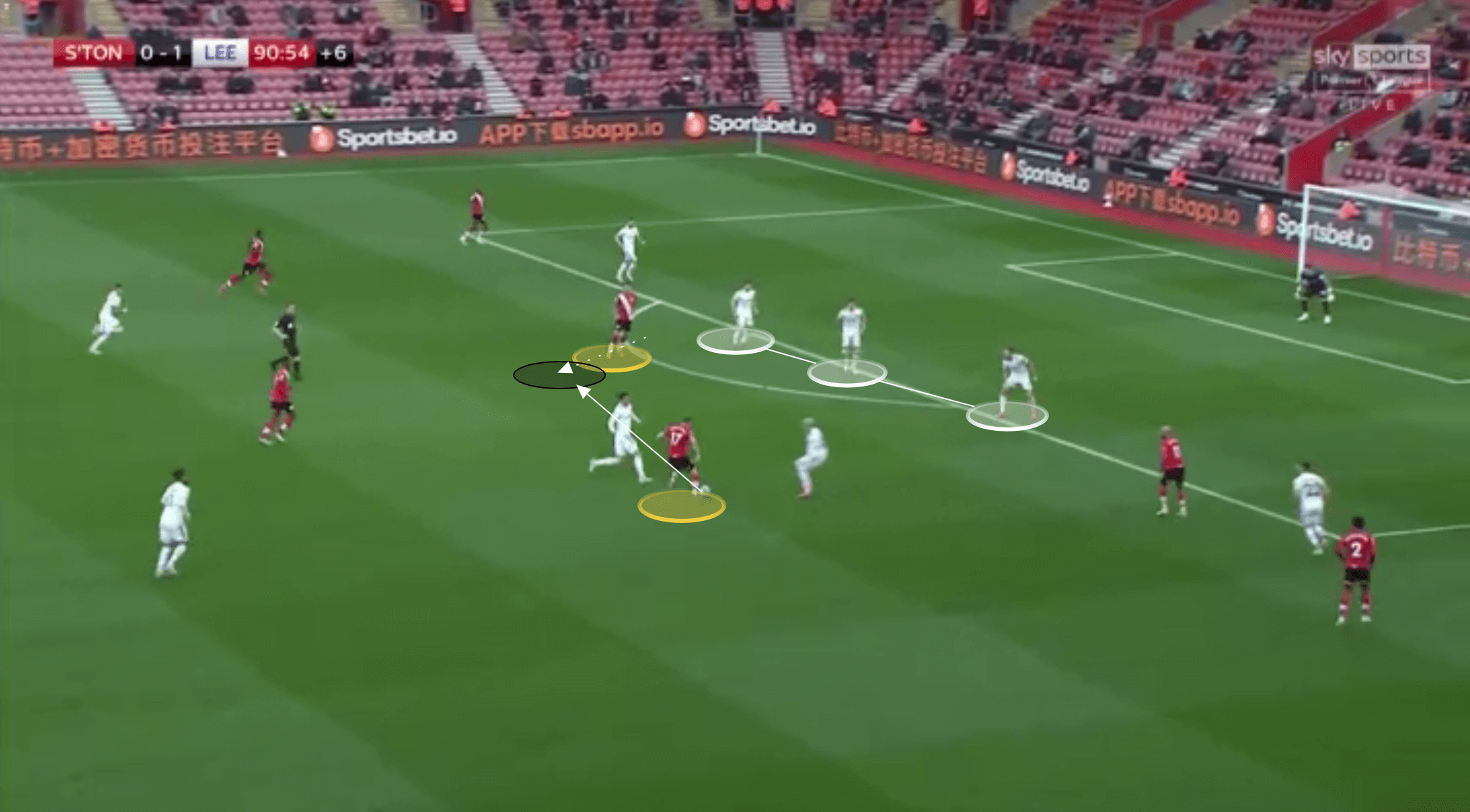 EPL 2021/22: Danny Ings at Aston Villa - scout report tactical analysis tactics