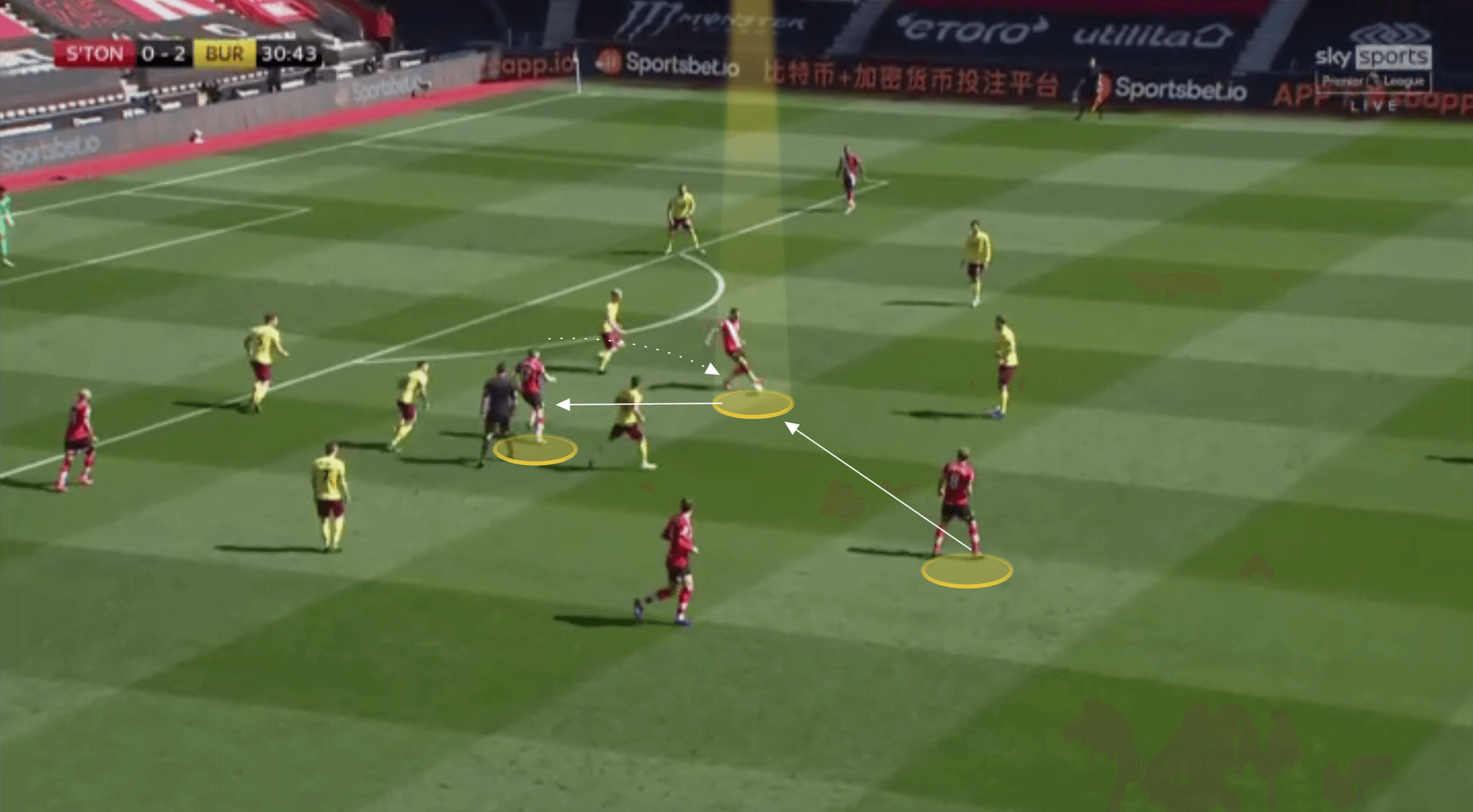 EPL 2021/22: Danny Ings at Aston Villa - scout report tactical analysis tactics