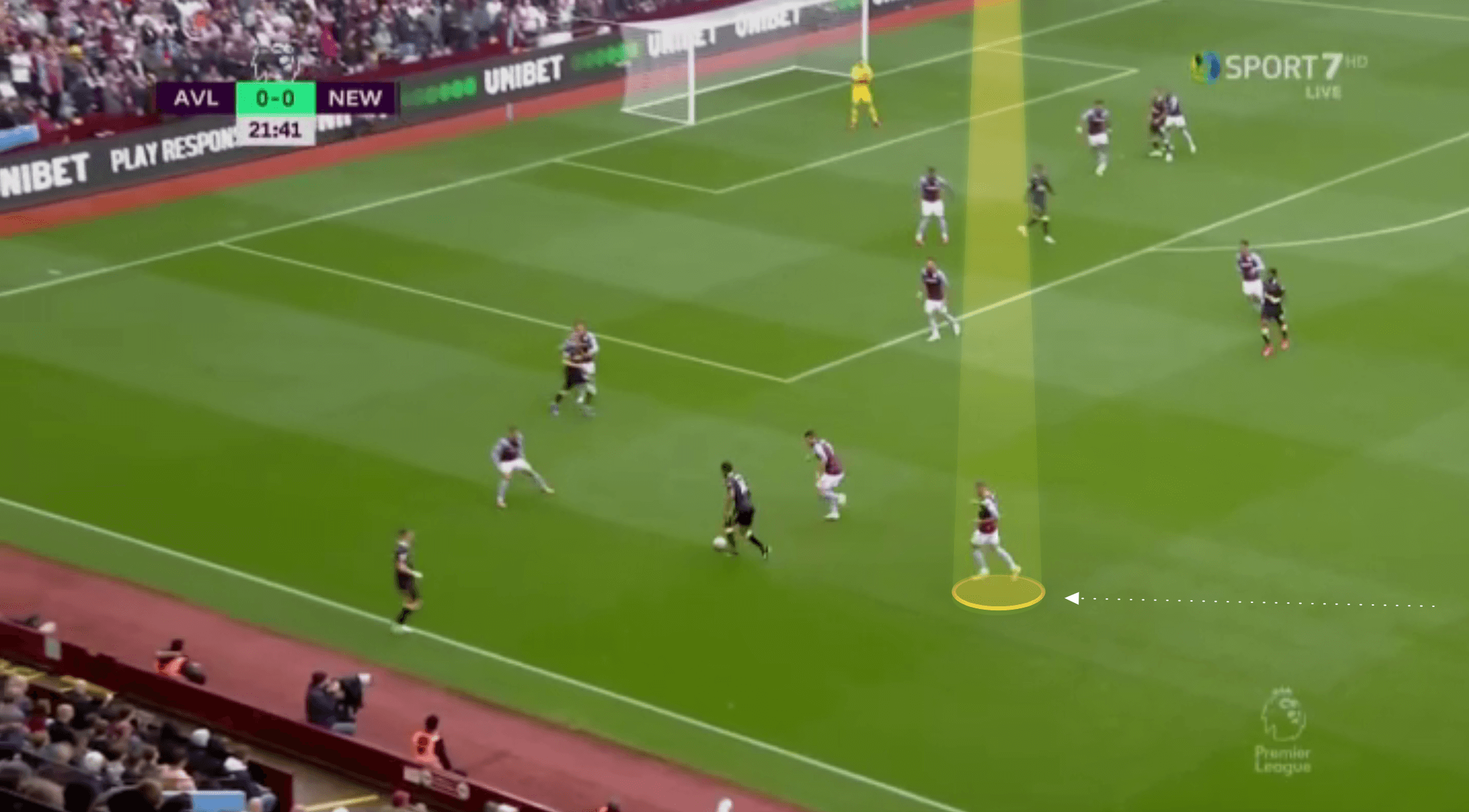 EPL 2021/22: Danny Ings at Aston Villa - scout report tactical analysis tactics