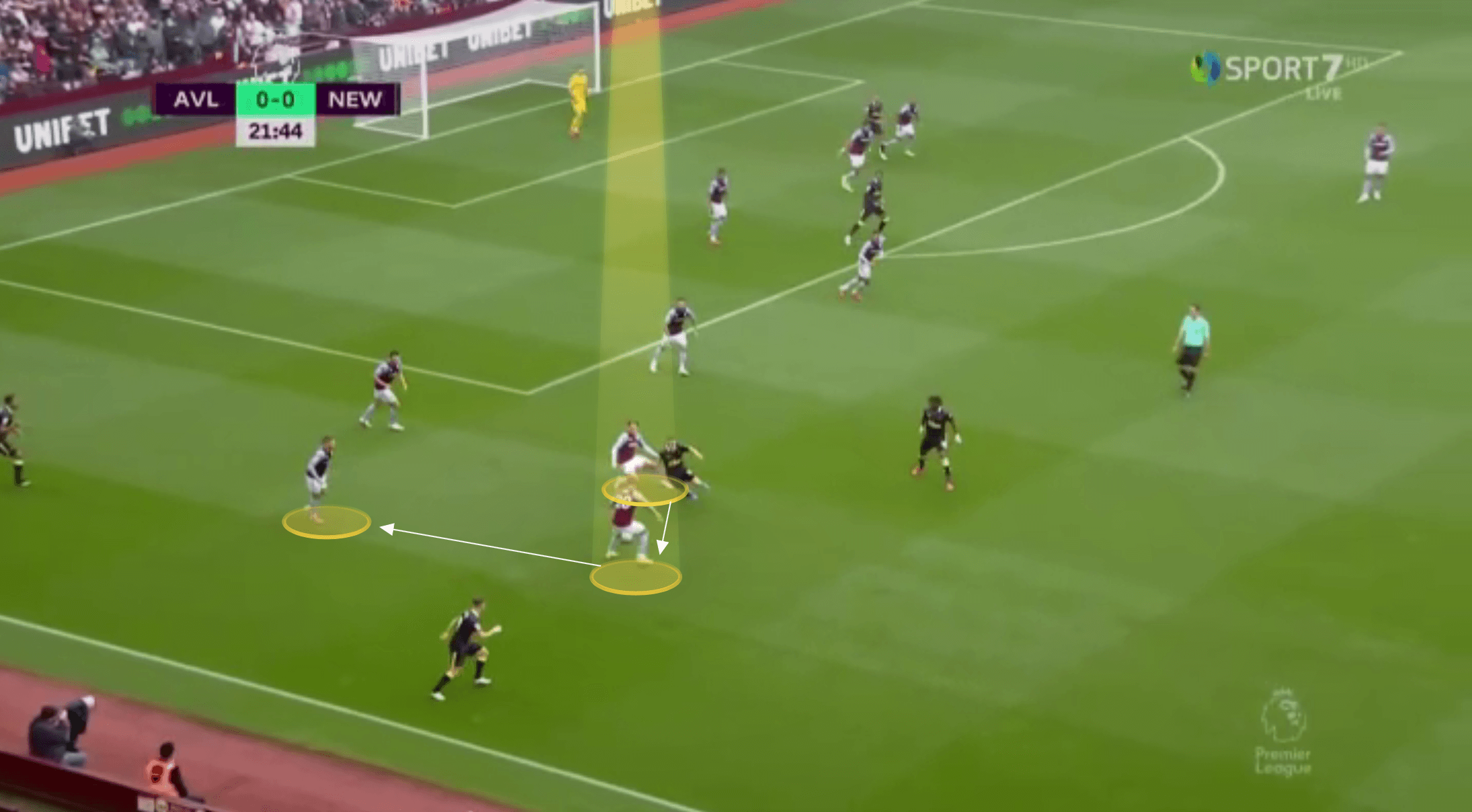 EPL 2021/22: Danny Ings at Aston Villa - scout report tactical analysis tactics