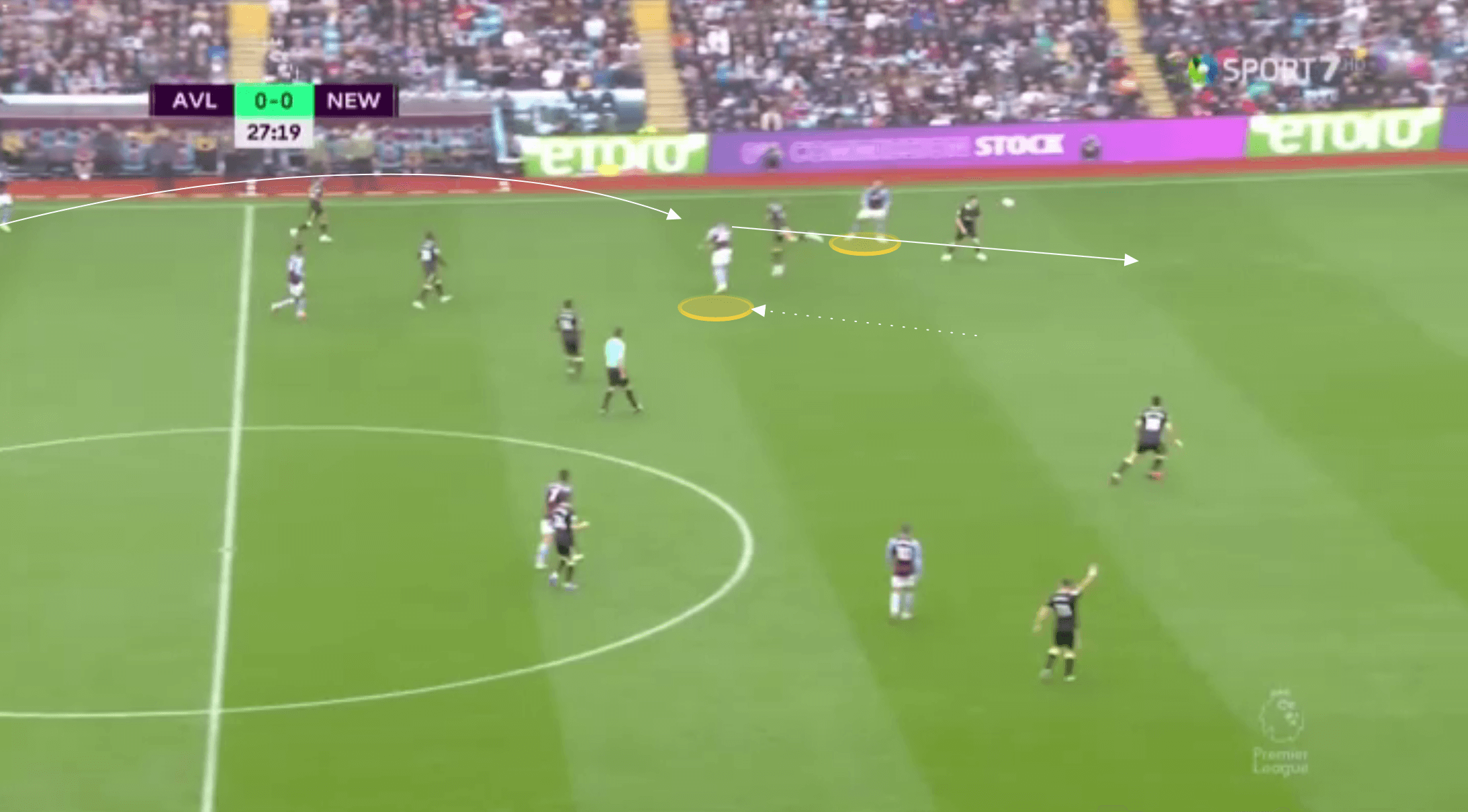 EPL 2021/22: Danny Ings at Aston Villa - scout report tactical analysis tactics