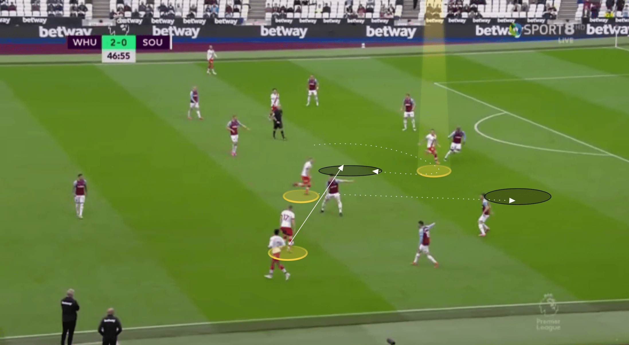 EPL 2021/22: Danny Ings at Aston Villa - scout report tactical analysis tactics