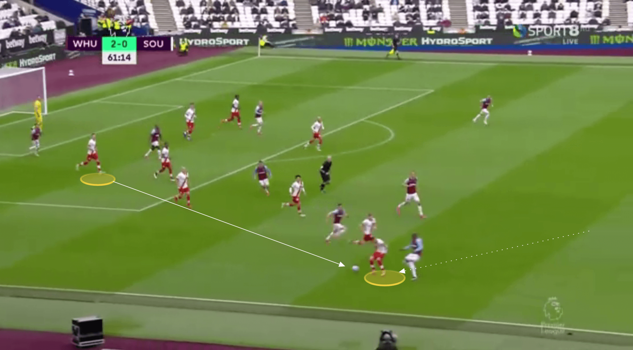 EPL 2021/22: Danny Ings at Aston Villa - scout report tactical analysis tactics