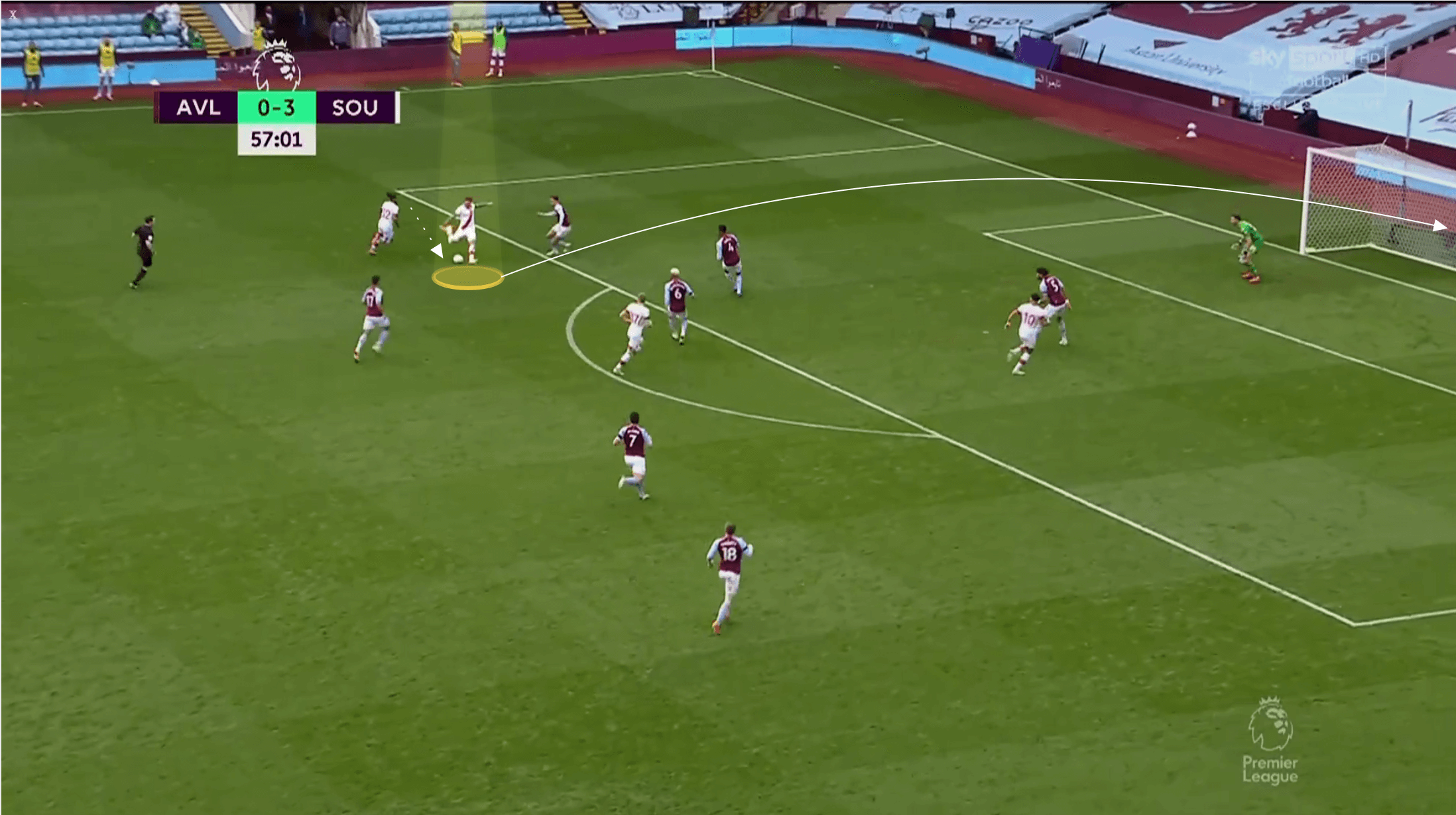 EPL 2021/22: Danny Ings at Aston Villa - scout report tactical analysis tactics