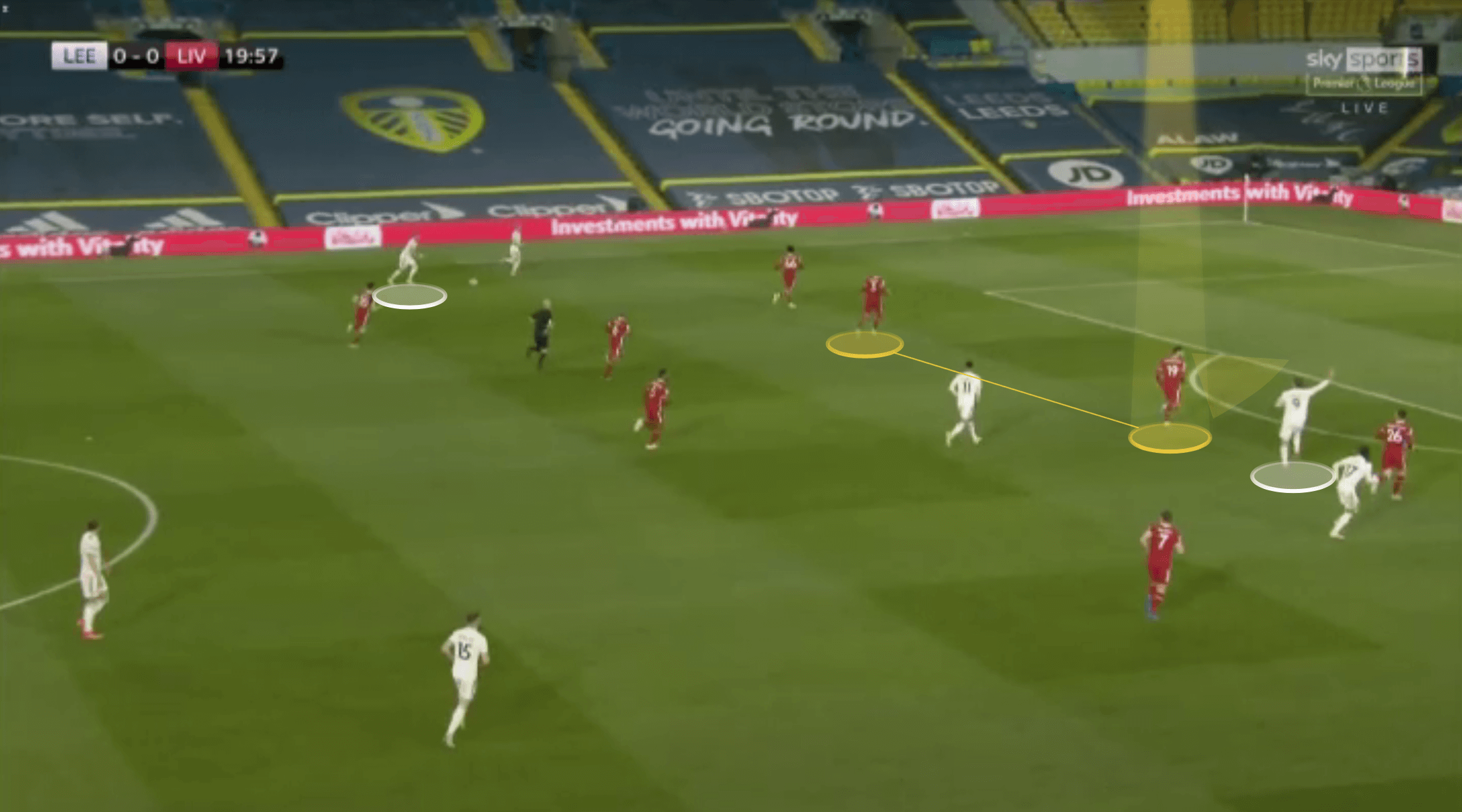 EPL 2021/22: Ozan Kabak at Norwich City - scout report tactical analysis tactics