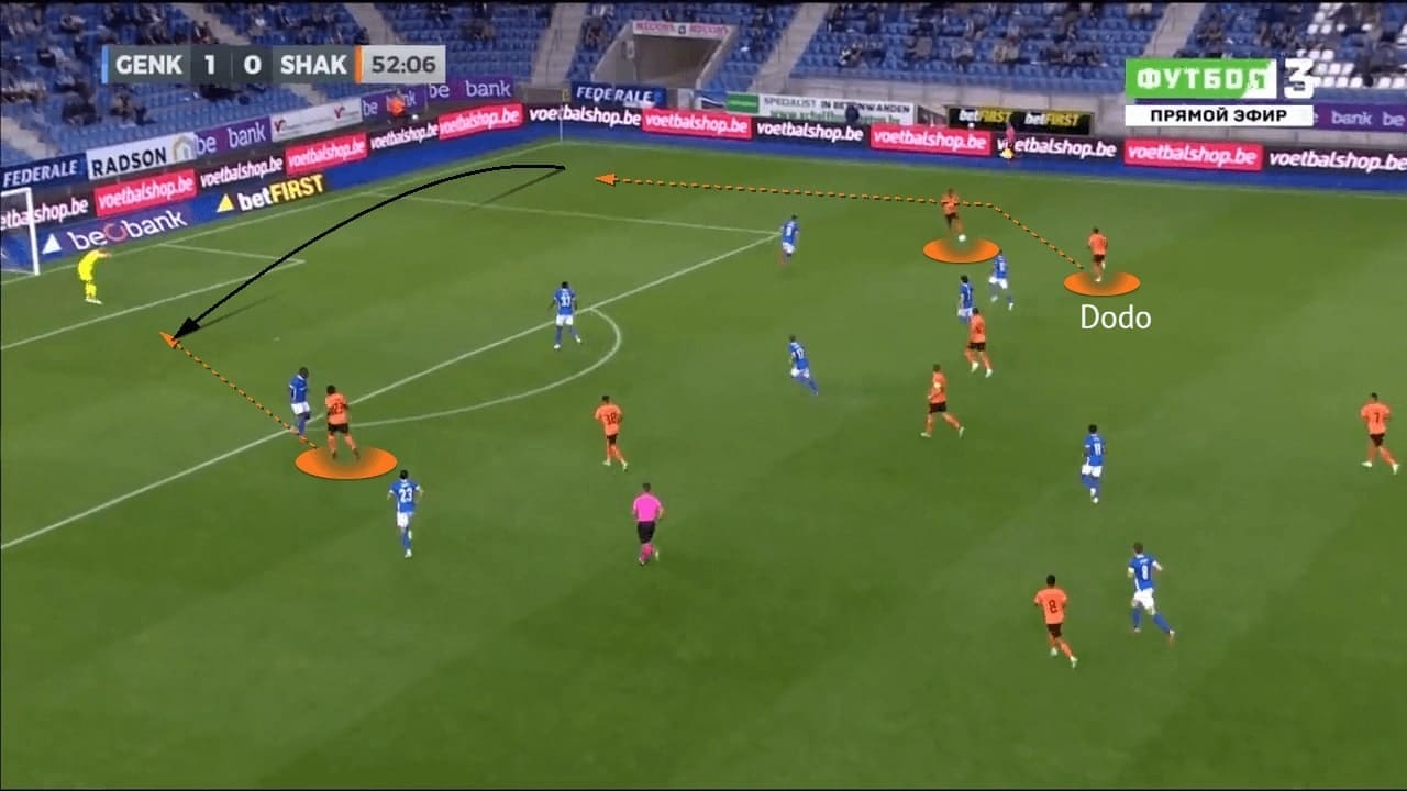 UEFA Champions League 2021/22: Genk vs Shakhtar - tactical analysis -tactics