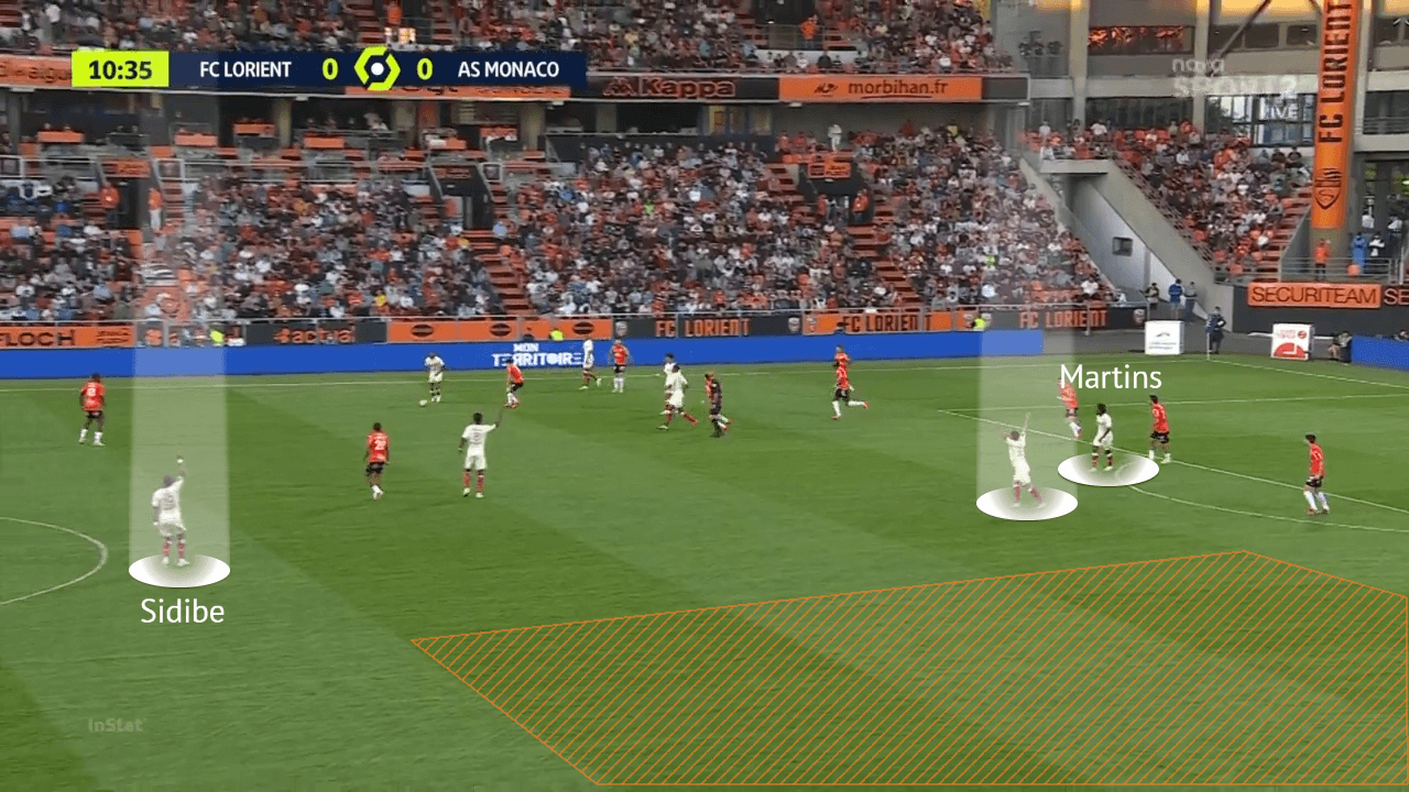 Ligue 1 2021/22: Why Monaco have struggled so far - tactical analysis - tactics - scout report