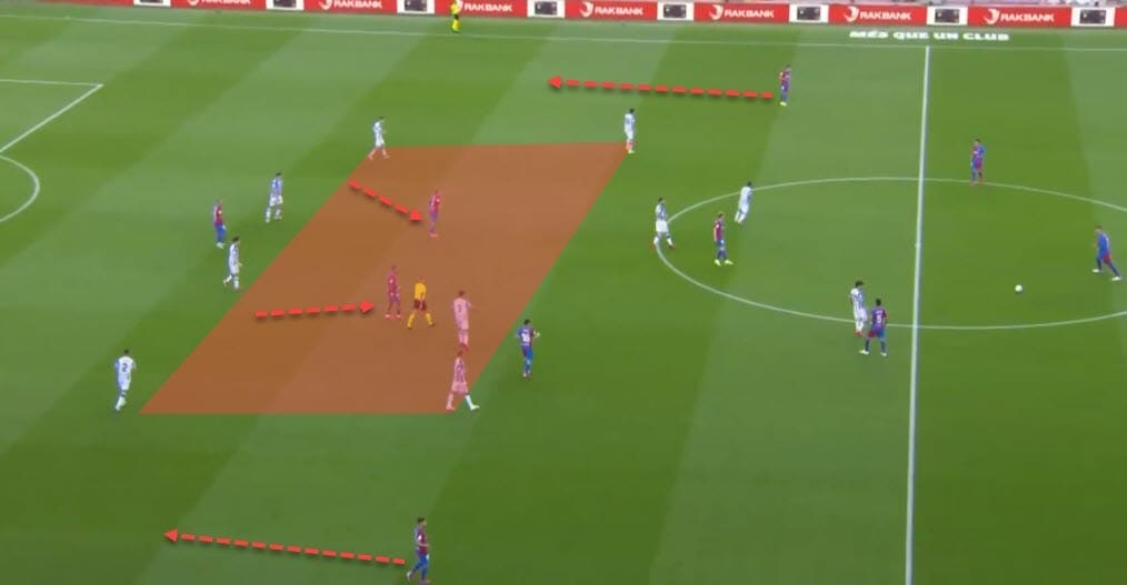 La Liga 2021/22: Barcelona vs Real Sociedad - tactical analysis - tactics