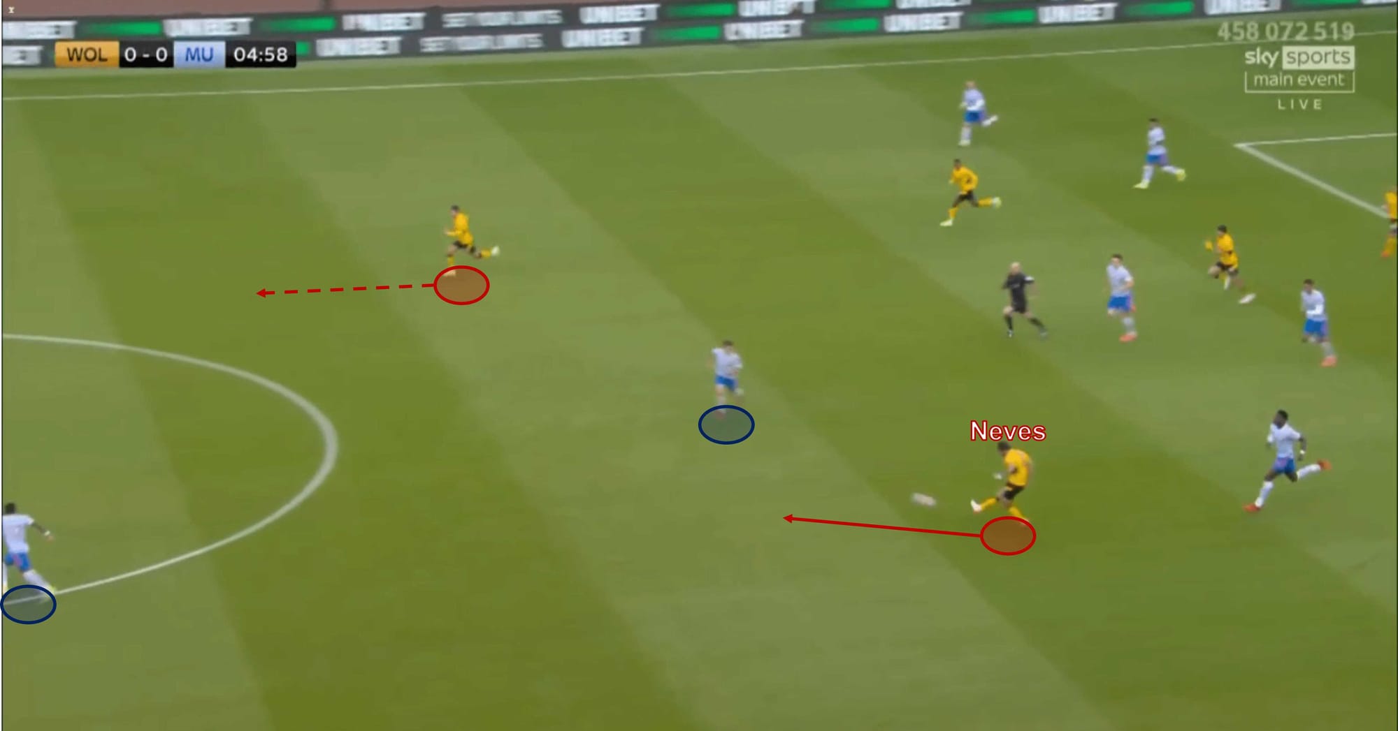 Premier League 2021/22: Wolves vs Manchester United - tactical analysis tactics