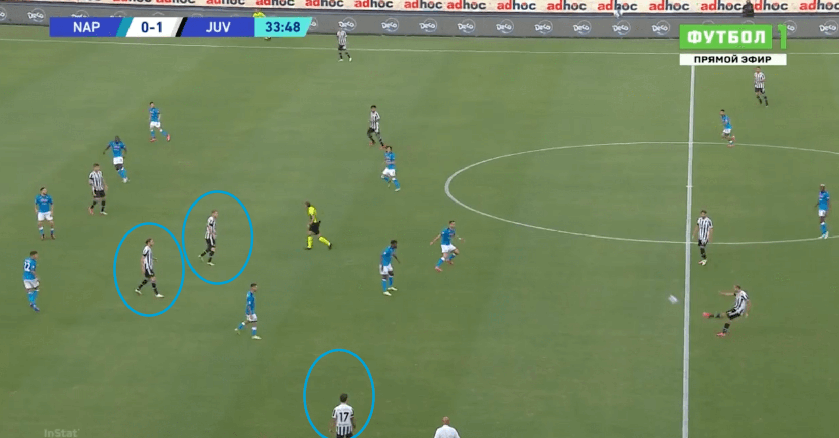 How Spalletti's formation change saw Napoli produce a comeback and keep Juventus winless- tactical analysis tactics