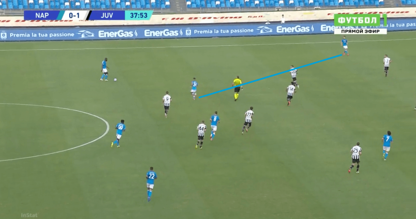 How Spalletti's formation change saw Napoli produce a comeback and keep Juventus winless- tactical analysis tactics