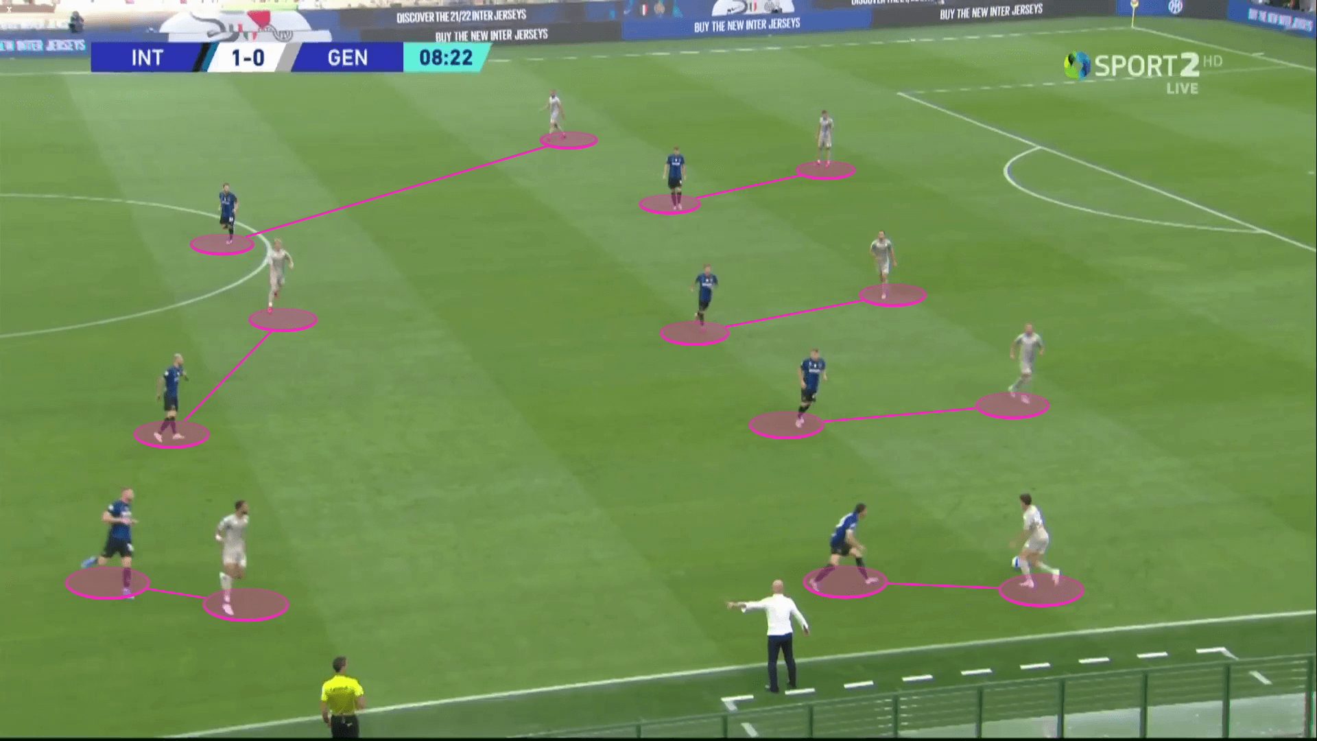 Inter Milan: How they look under Simone Inzaghi - scout report tactical analysis tactics