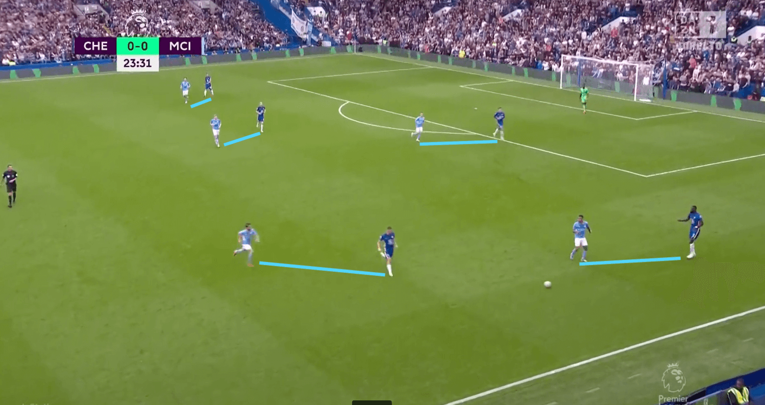 Premier League 2021/22: How Pep finally managed to get one over Tuchel in his own den - tactical analysis tactics